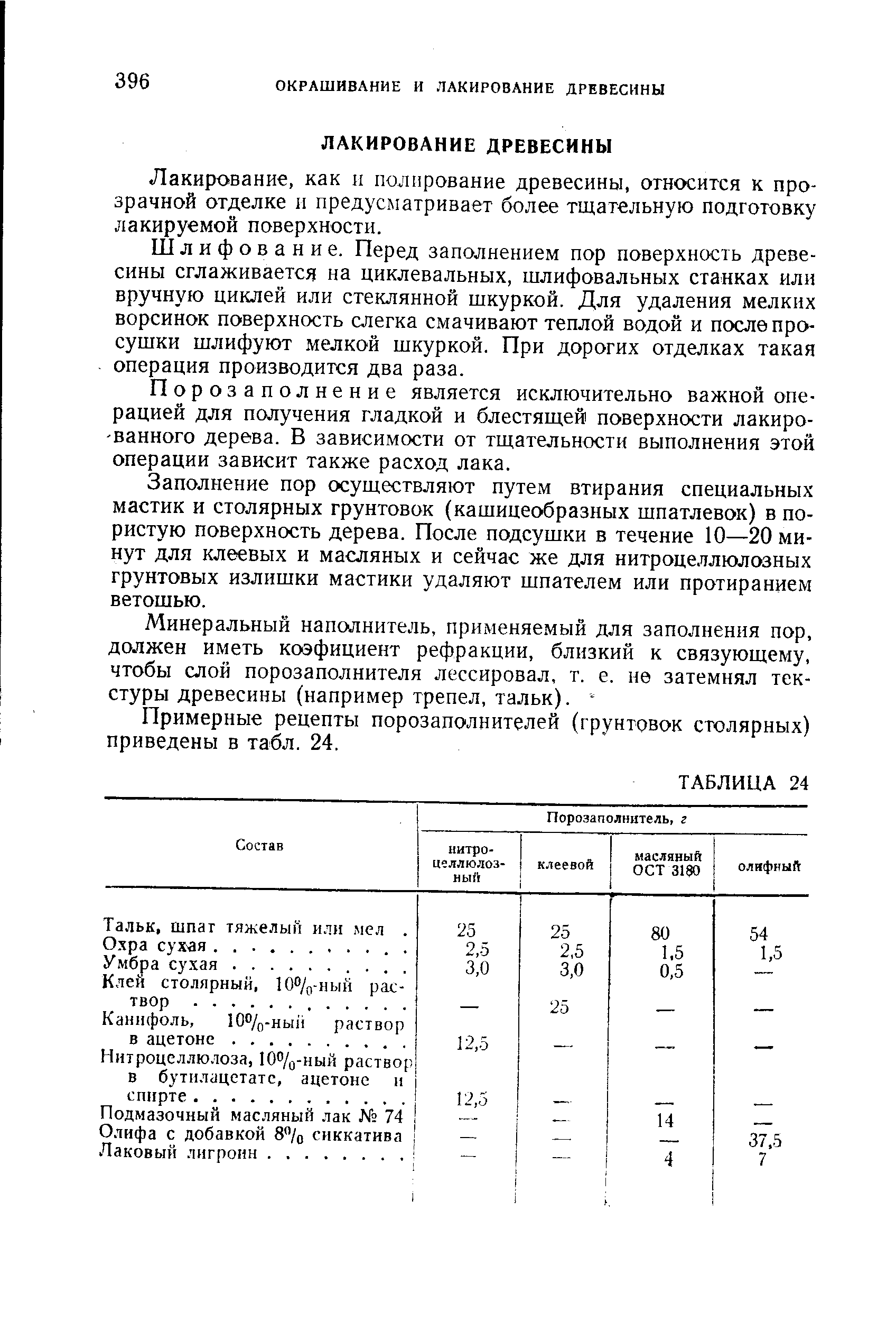 Лакирование, как н полирование древесины, относится к прозрачной отделке и предусматривает более тщательную подготовку лакируемой поверхности.
