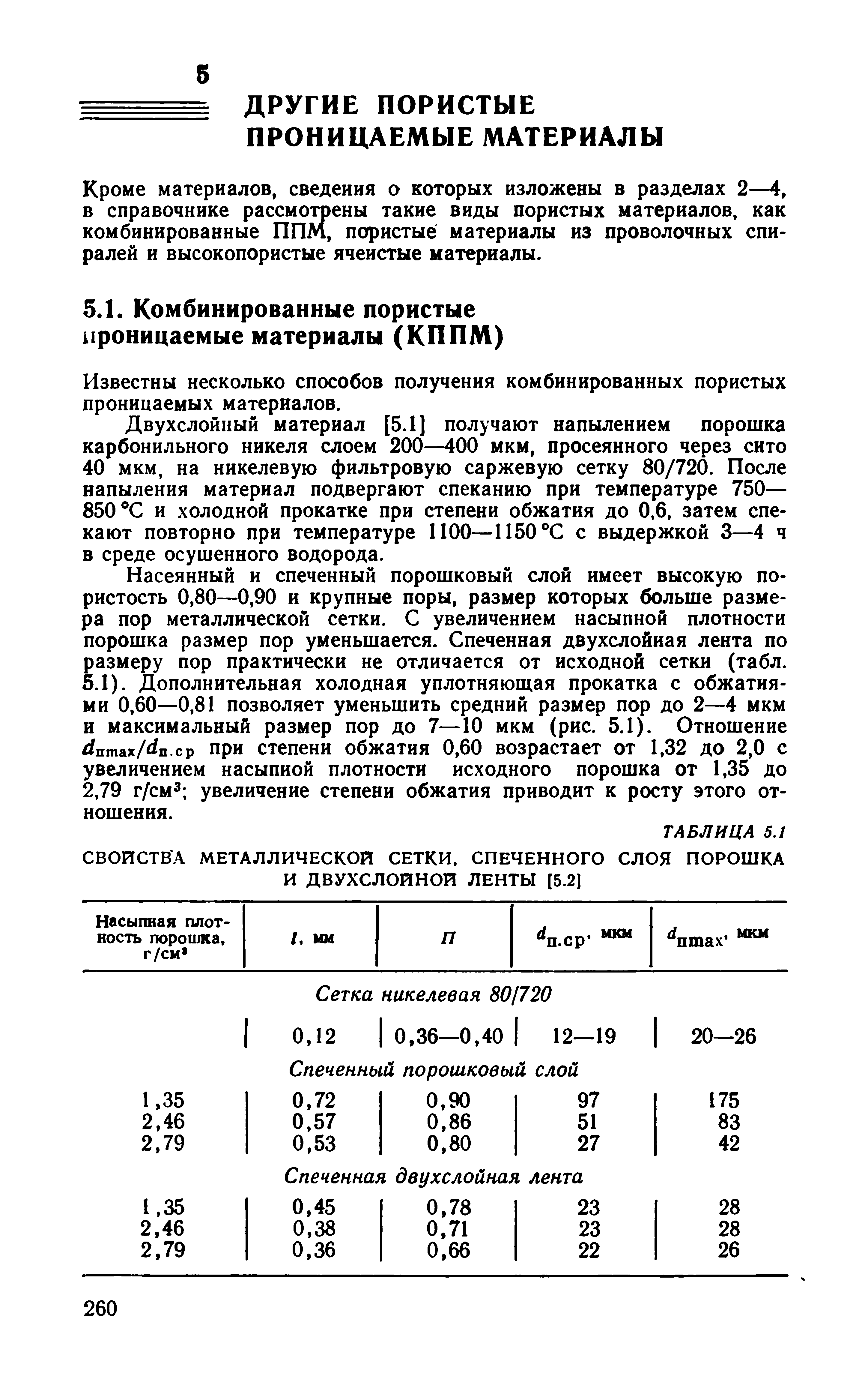 Кроме материалов, сведения о которых изложены в разделах 2—4 в справочнике рассмотрены такие виды пористых материалов, как комбинированные ППМ, пористые материалы из проволочных спиралей и высокопористые ячеистые материалы.
