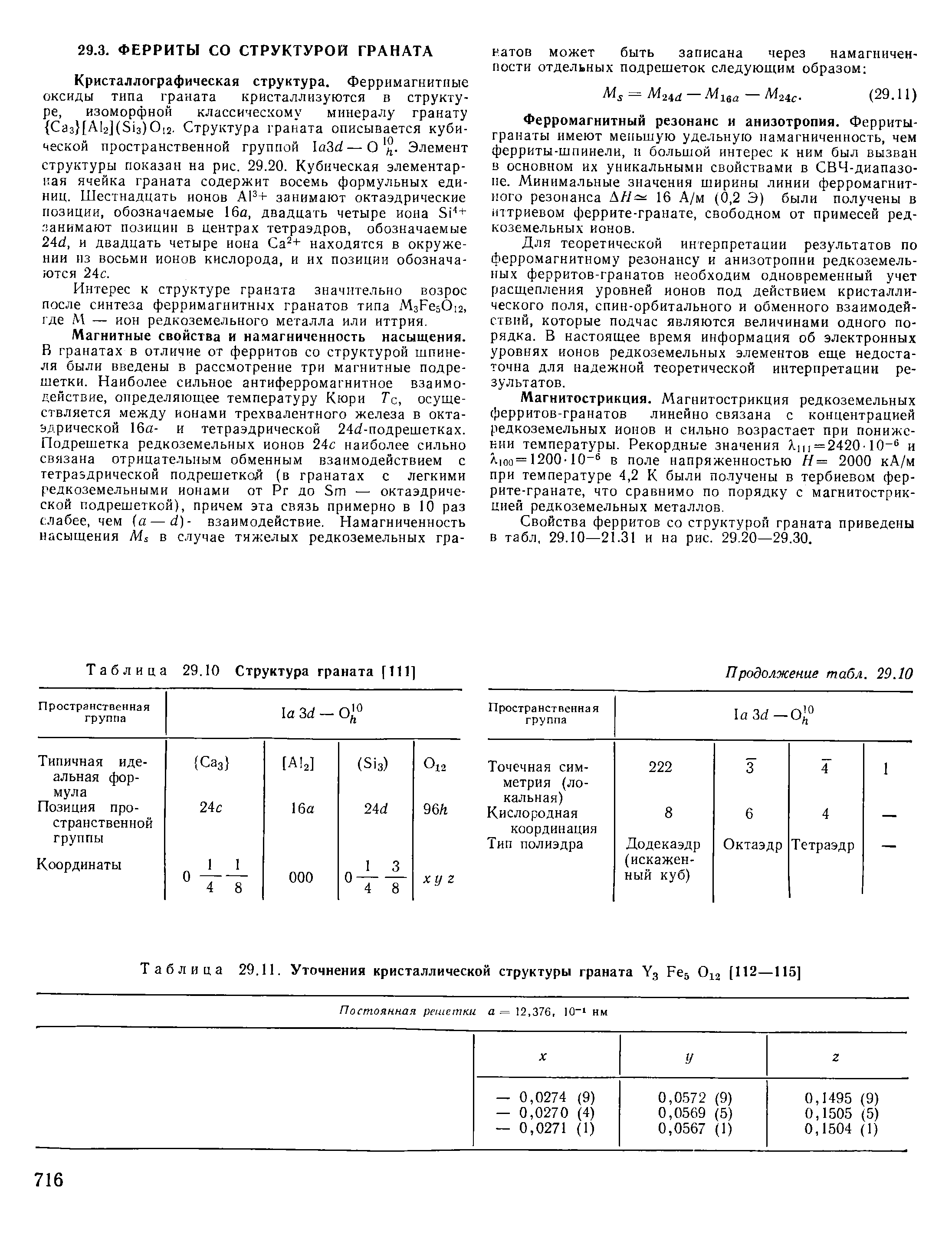 Кристаллографическая структура. Ферримагнитные оксиды типа граната кристаллизуются в структуре, изоморфной классическому минералу гранату Саз [А12](31з)0 2, Структура граната описывается кубической пространственной группой 1аЫ—ОЭлемент структуры показан на рис. 29.20. Кубическая элементарная ячейка граната содержит восемь формульных единиц. Шестнадцать ионов АР+ занимают октаэдрические позиции, обозначаемые 16а, двадцать четыре иона Si + г анимают позиции в центрах тетраэдров, обозначаемые 24d, и двадцать четыре иона a + находятся в окружении из восьми ионов кислорода, и их позиции обозначаются 24с.
