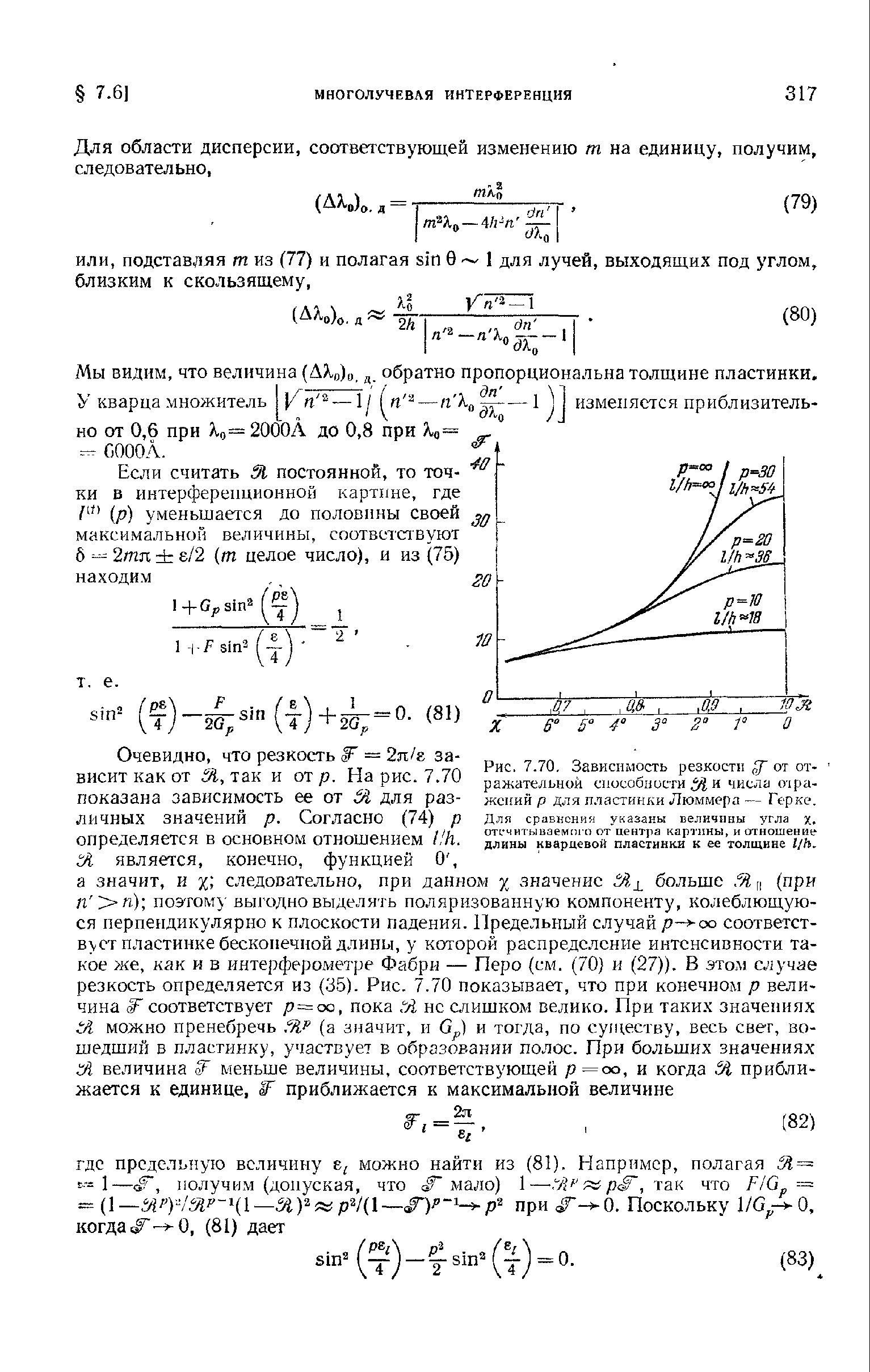 Рис. 7.70, Зависимость резкости Г от отражательной сиособности и числа отра-жокин р для пластинки Люммера — Герке. Для сравнения указаны величины угла х. от1 читываемс)го от центра картины, и отношение длины кварцевой пластинки к ее толщине l/h.
