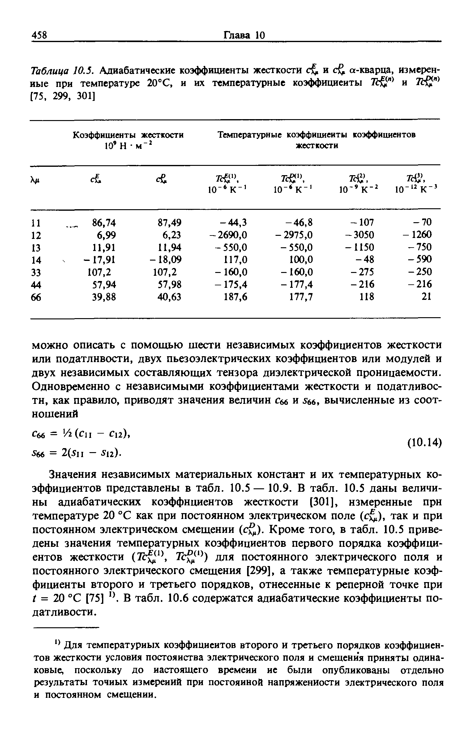 Таблица 10.5. <a href="/info/111247">Адиабатические коэффициенты</a> жесткости и а-кварца, измеренные при температуре 20°С, и их температурные коэффициенты и Тс " [75, 299, 301]
