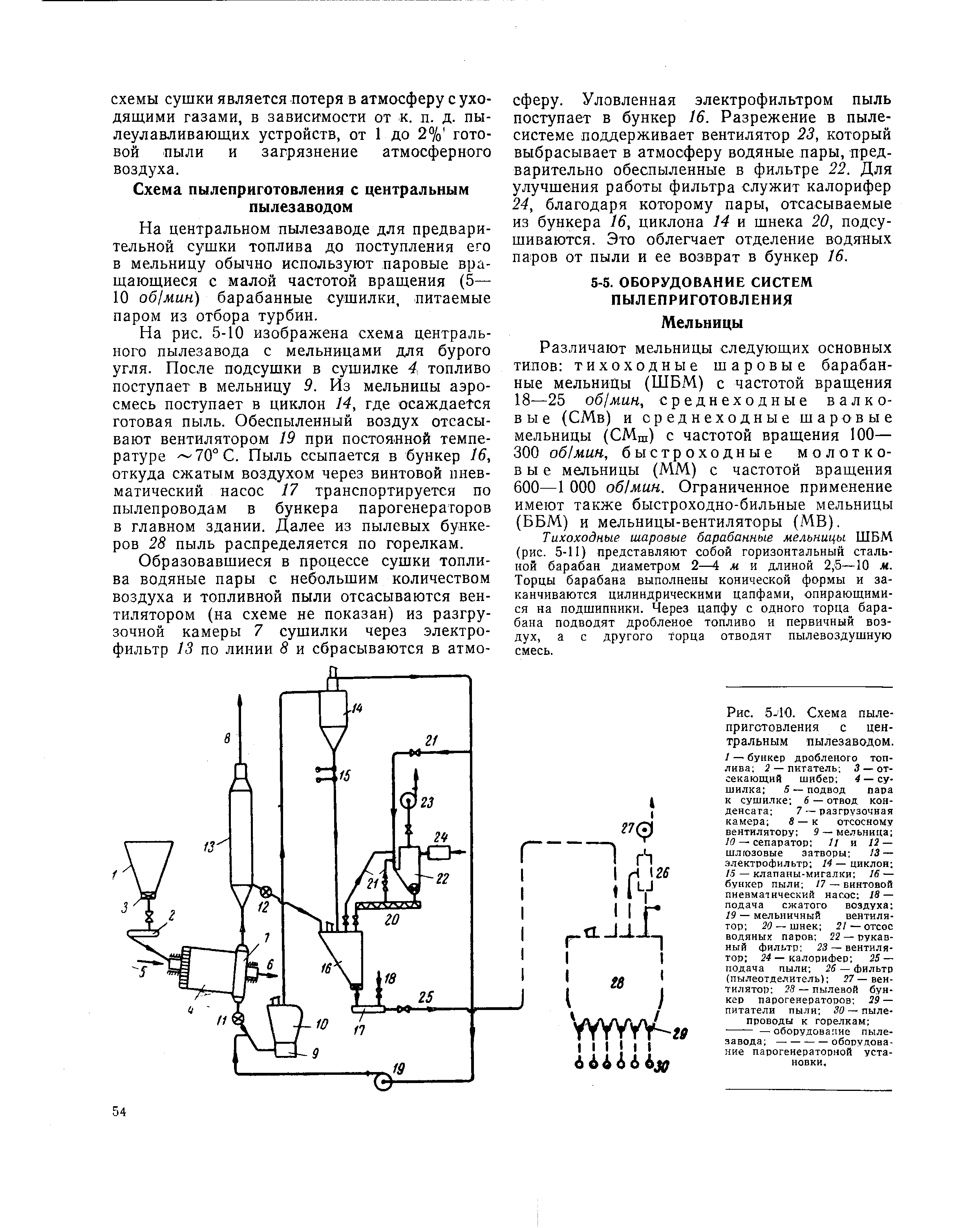 Тихоходные шаровые барабанные мельницы ШБМ (рис. 5-11) представляют собой горизонтальный стальной барабан диаметром 2—4 м и длиной 2,6—10 м. Торцы барабана выполнены конической формы и заканчиваются цилиндрическими цапфами, опирающимися на подшипники. Через цапфу с одного торца барабана подводят дробленое топливо и первичный воздух, а с другого торца отводят пылевоздушную смесь.
