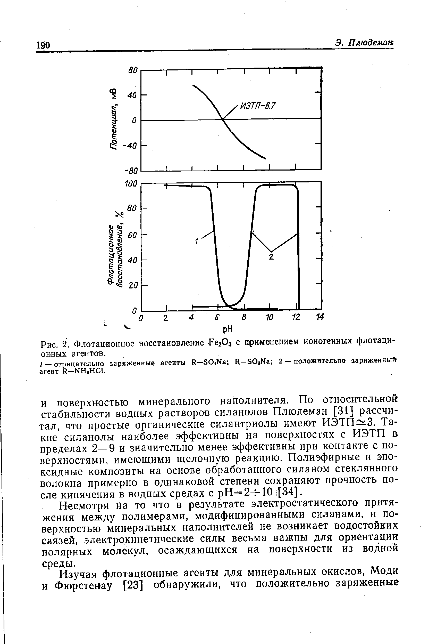 Рис. 2. Флотационное восстановление РегОз с применением ионогенных флотационных агентов.
