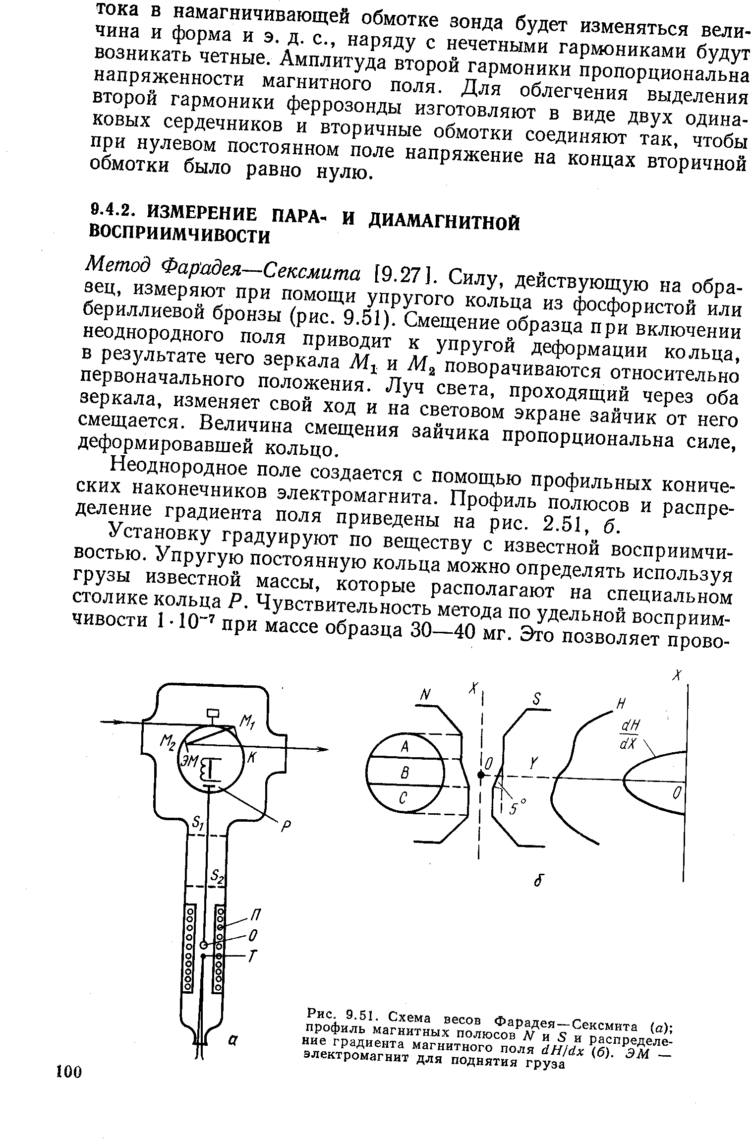 Метод Фарадея—Сексмита [9.27]. Силу, действующую на образец, измеряют при помощи упругого кольца из фосфористой или бериллиевой бронзы (рис. 9.51). Смещение образца при включении неоднородного поля приводит к упругой деформации кольца, в результате чего зеркала М- и поворачиваются относительно первоначального положения. Луч света, проходящий через оба зеркала, изменяет свой ход и на световом экране зайчик от него смещается. Величина смещения зайчика пропорциональна силе, деформировавшей кольцо.
