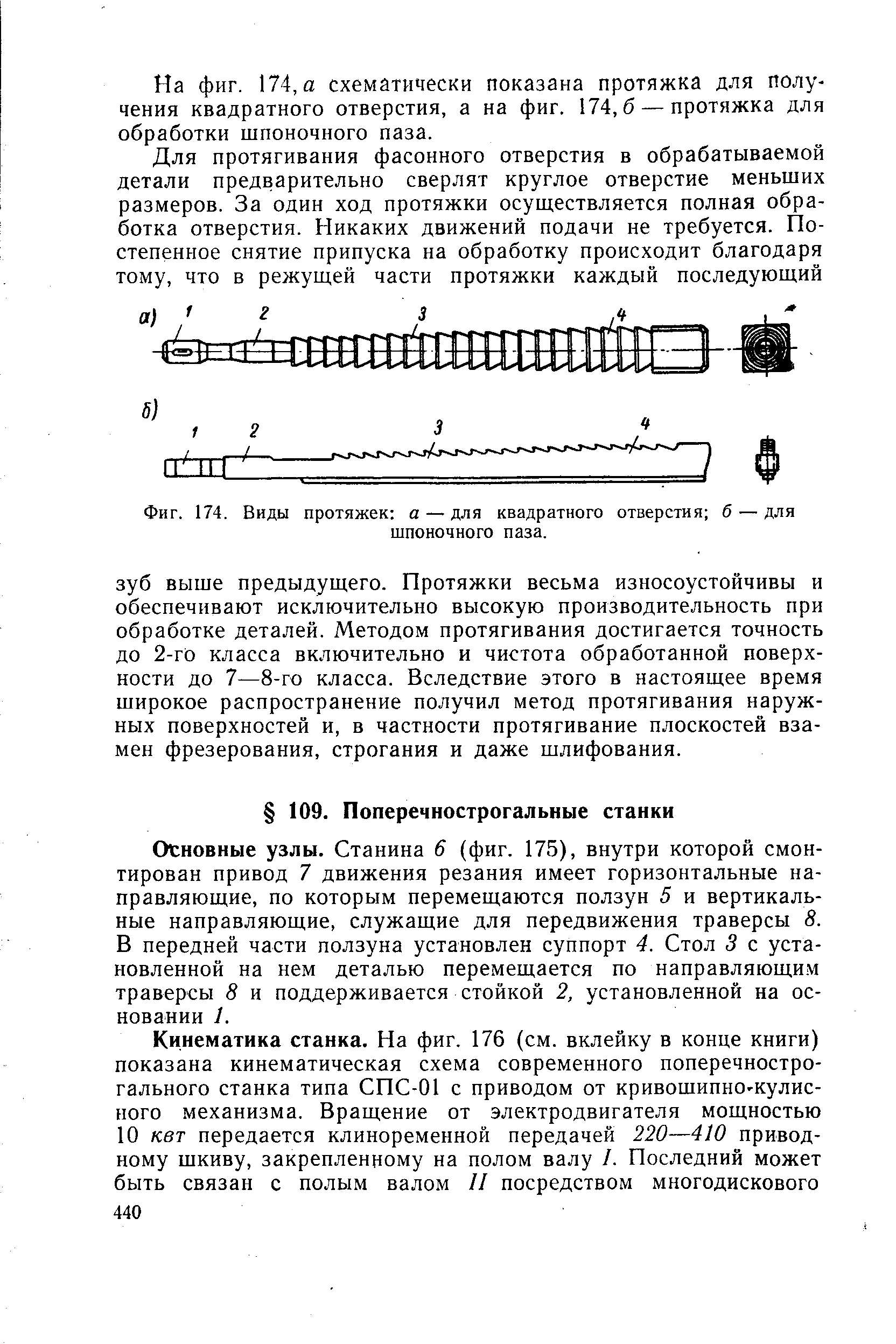 Фиг. 174. Виды протяжек а — для квадратного отверстия б — для
