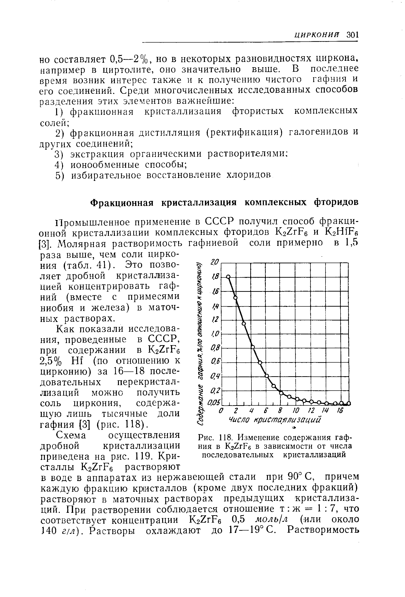 Как показали исследования, проведенные в СССР, при содержании в К22гРб 2,5% НГ (по отношению к цирконию) за 16—18 последовательных перекристал-лизаций можно получить соль циркония, содержащую лишь тысячные доли гафния [3] (рис. 118).
