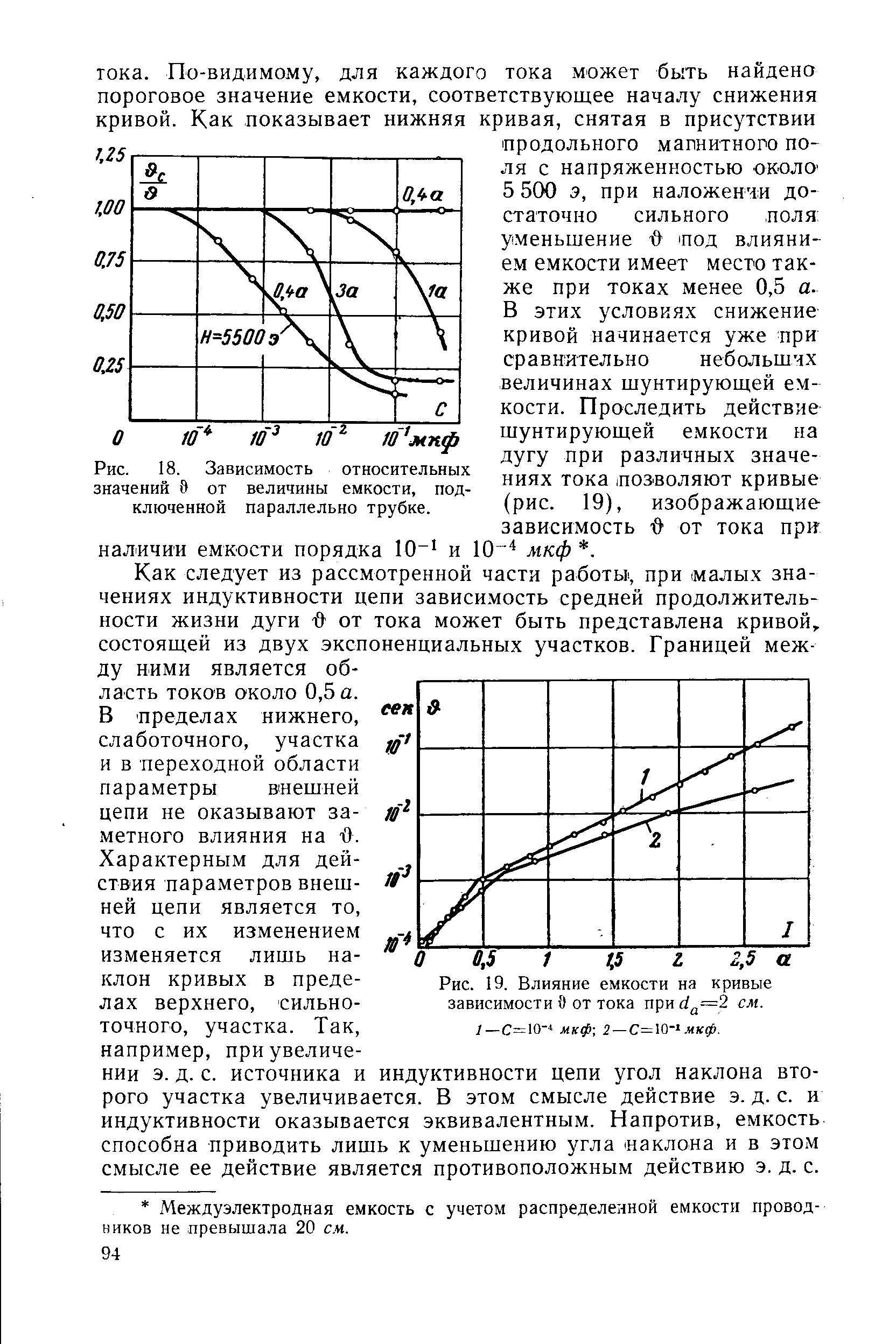 Рис. 19. Влияние емкости на кривые зависимости 9 от тока при с/ =2 см.
