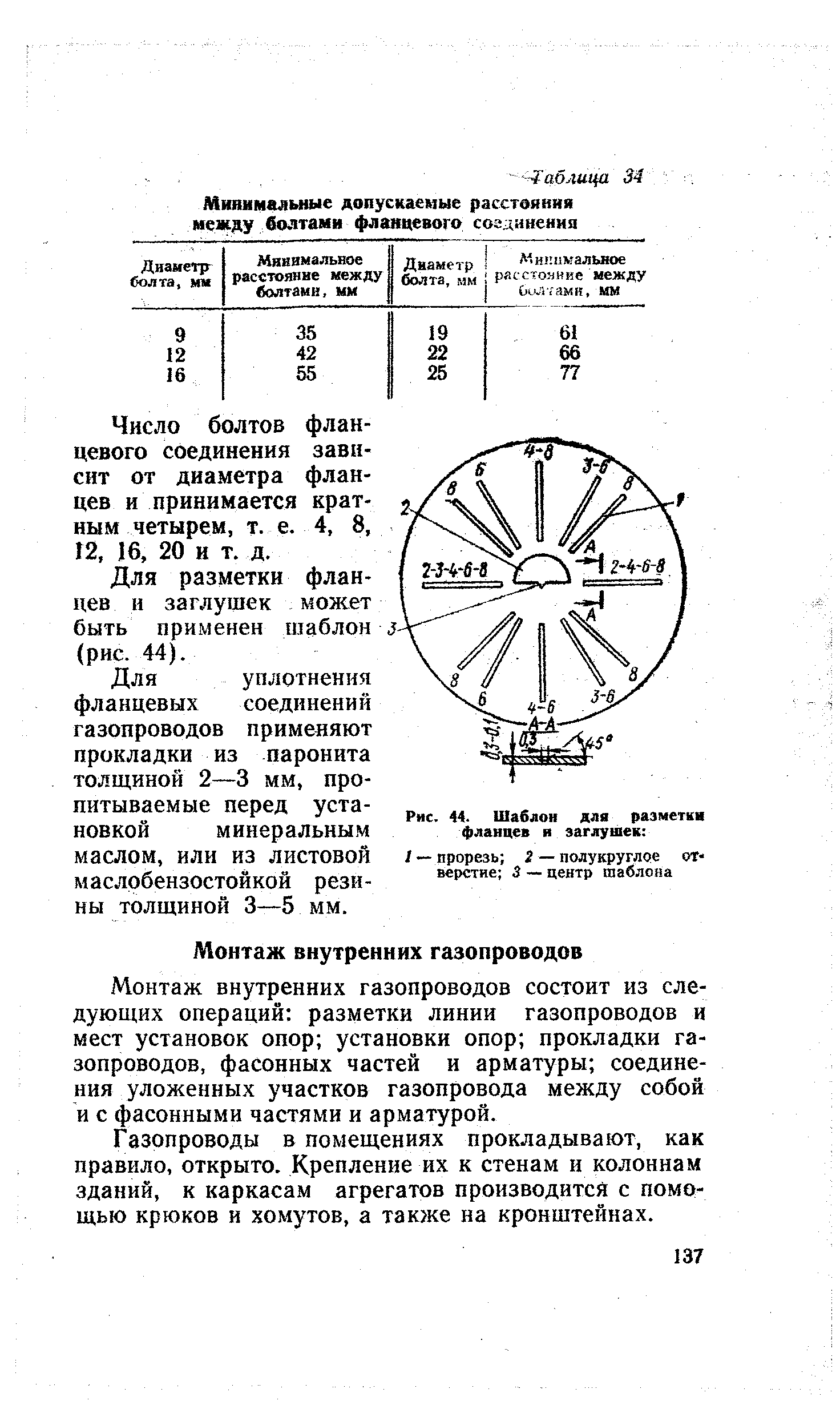 Образец по которому изготавливают изделия одинаковые по форме и размеру шаблон разметка эскиз