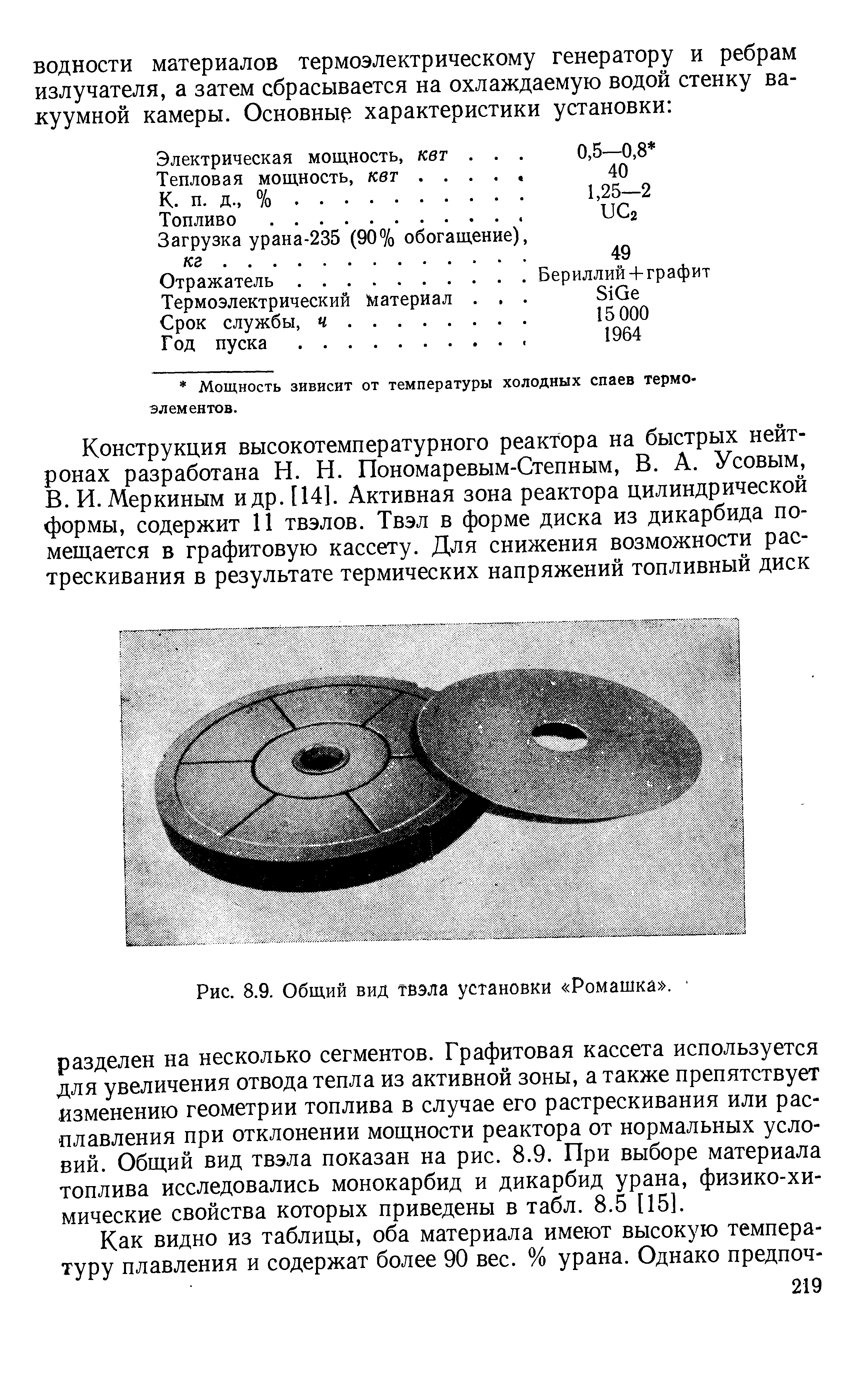 Рис. 8.9. Общий вид твэла установки Ромашка . 
