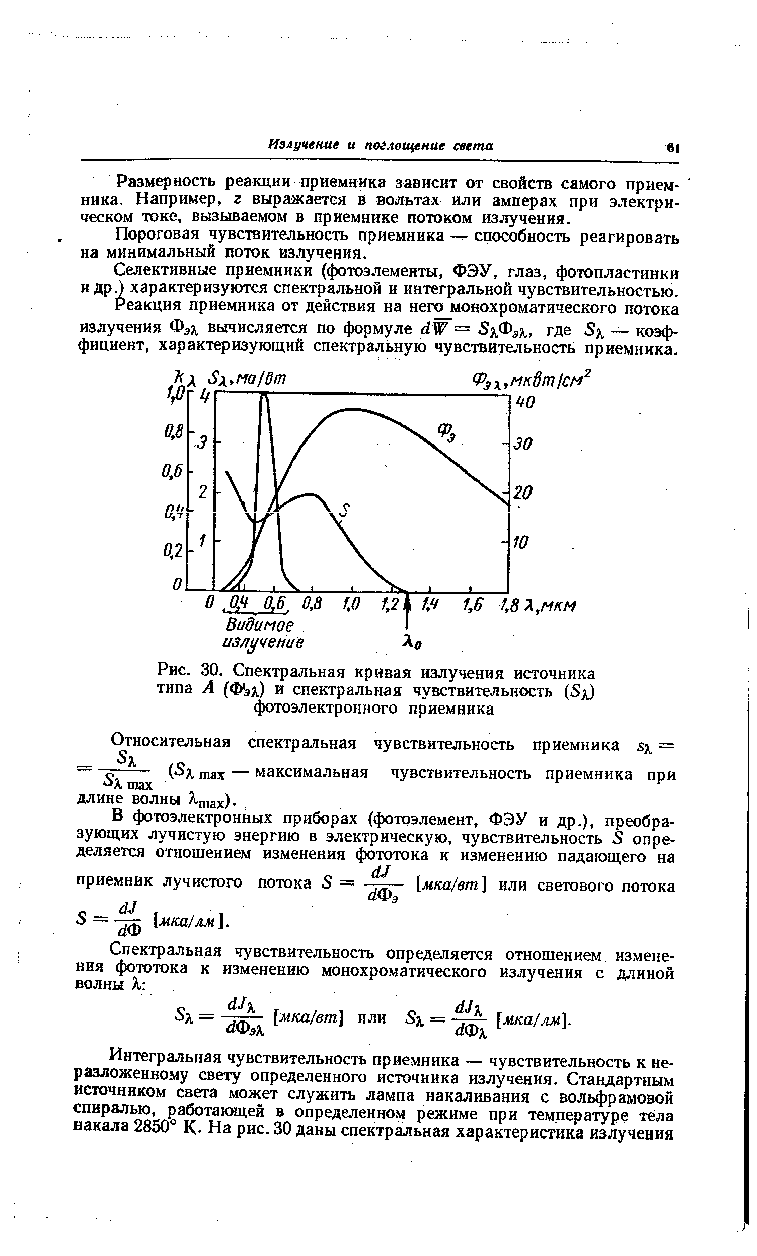 Рис. 30. Спектральная кривая излучения источника типа А (Фах) и спектральная чувствительность (Sx) 4ютоэлектронного приемника
