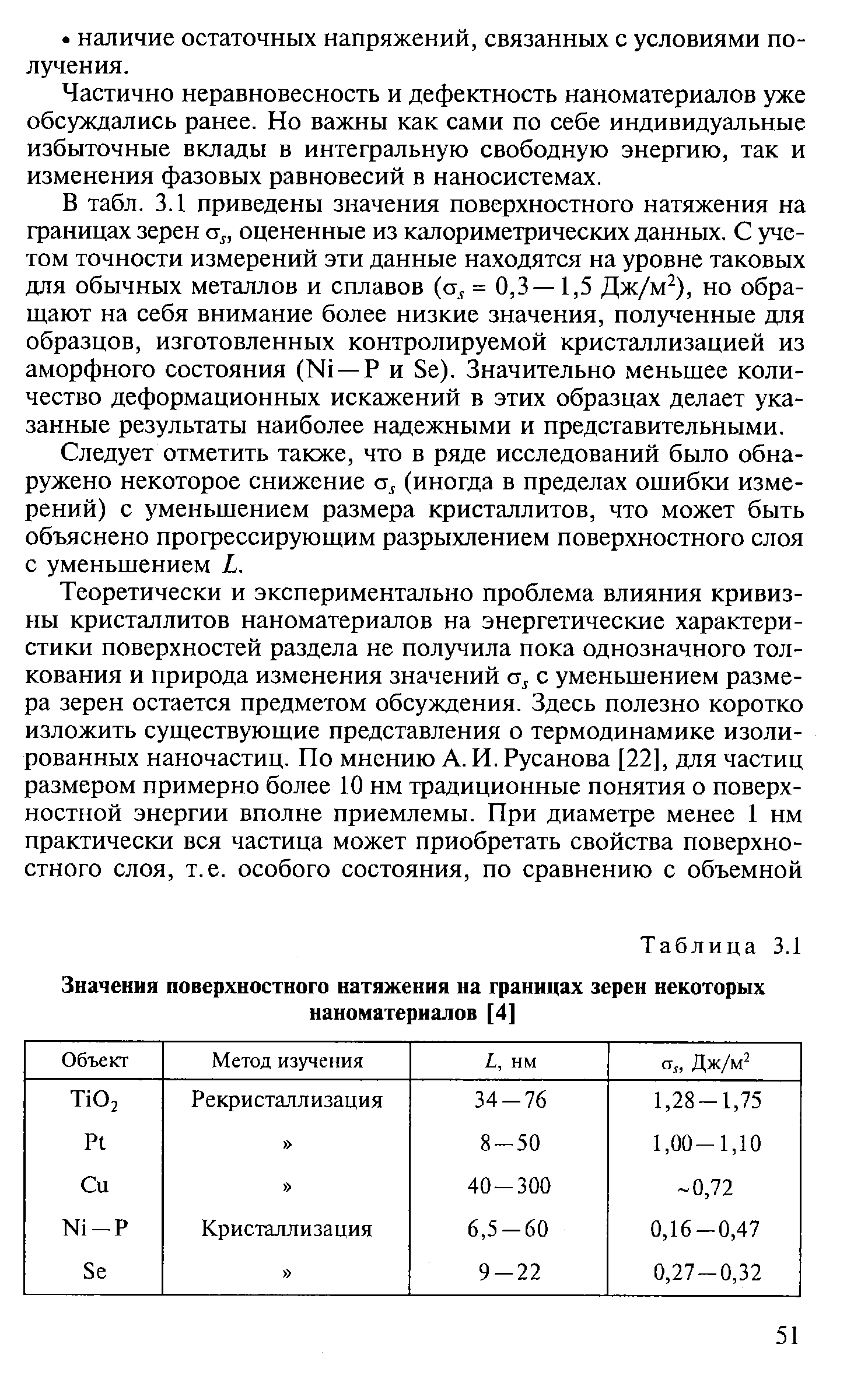 Частично неравновесность и дефектность наноматериалов уже обсуждались ранее. Но важны как сами по себе индивидуальные избыточные вклады в интегральную свободную энергию, так и изменения фазовых равновесий в наносистемах.
