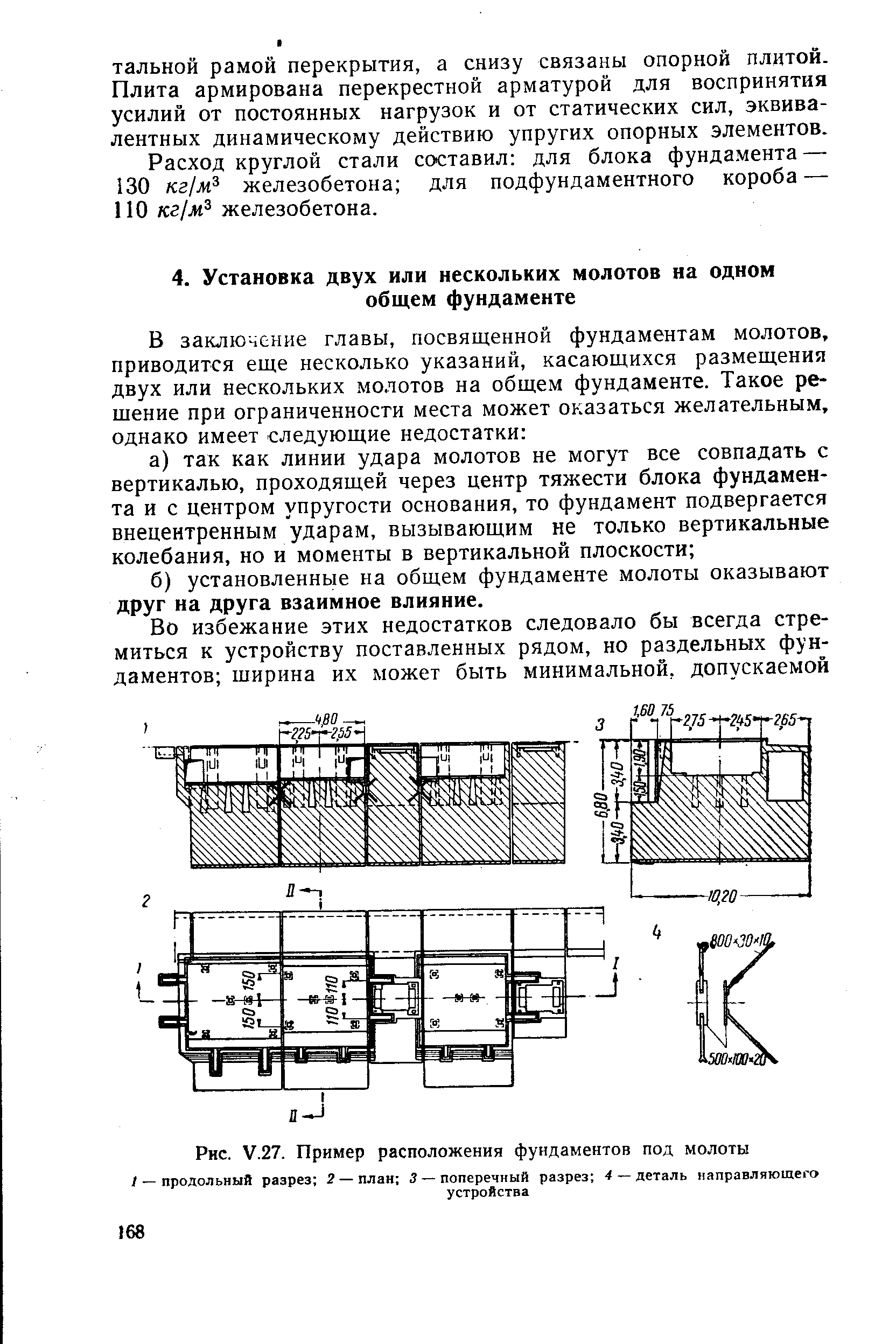 Рис. У.27. Пример расположения фундаментов под молоты
