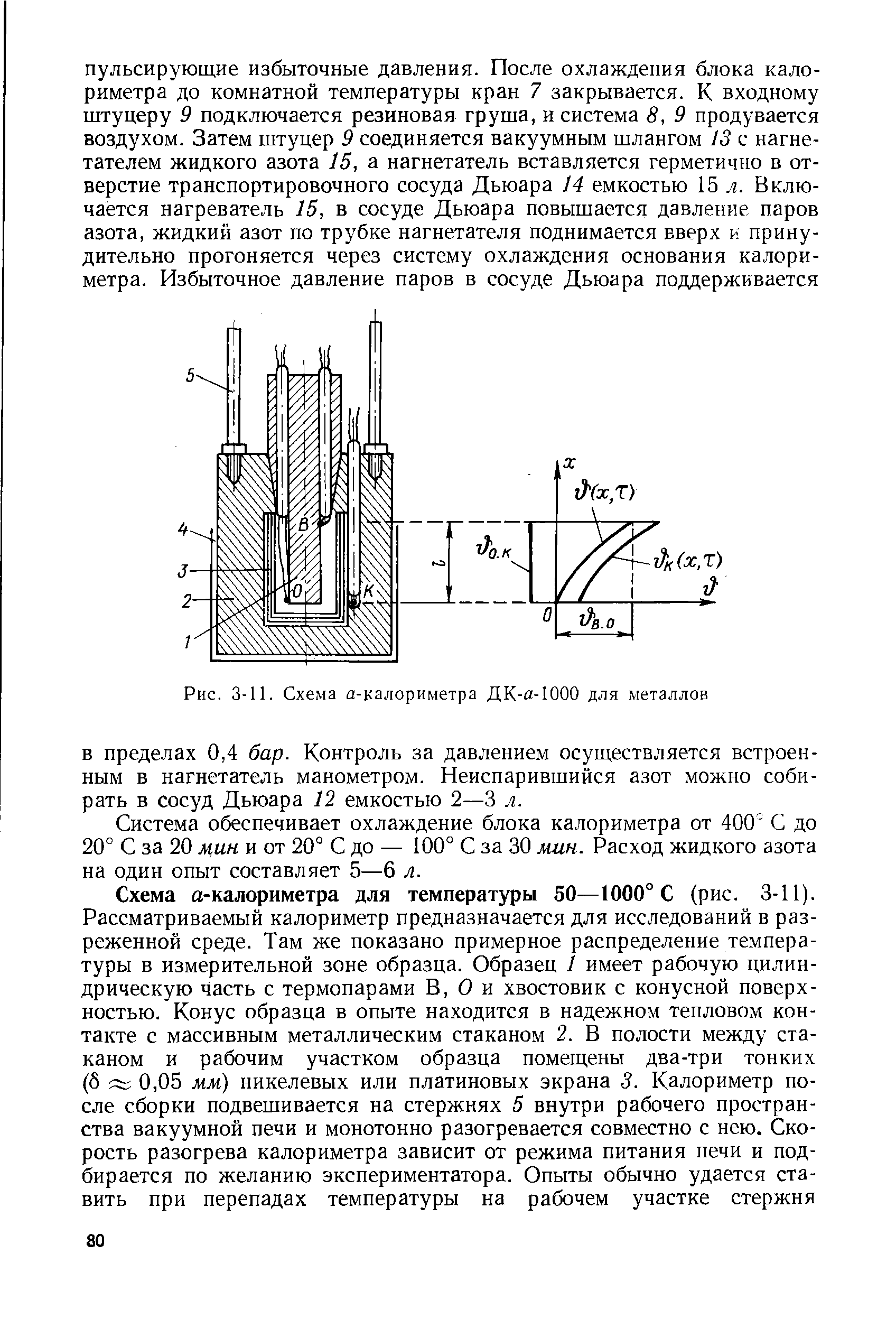 Рис. 3-11. Схема а-калориметра ДК-а-ЮОО для металлов
