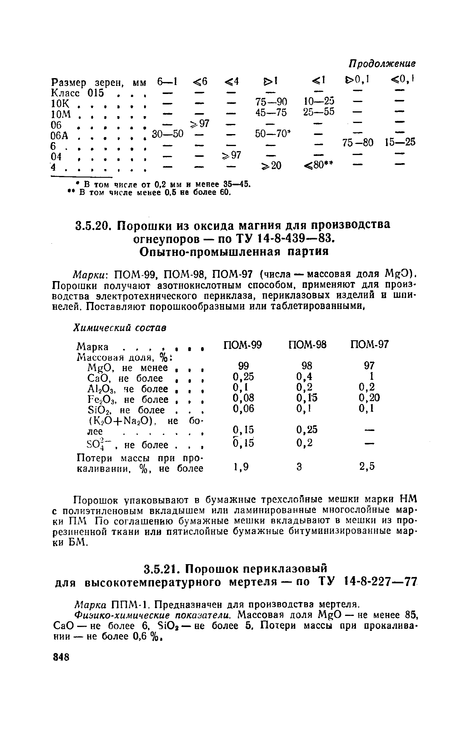 Марка ППМ-1. Предназначен для производства мертеля.
