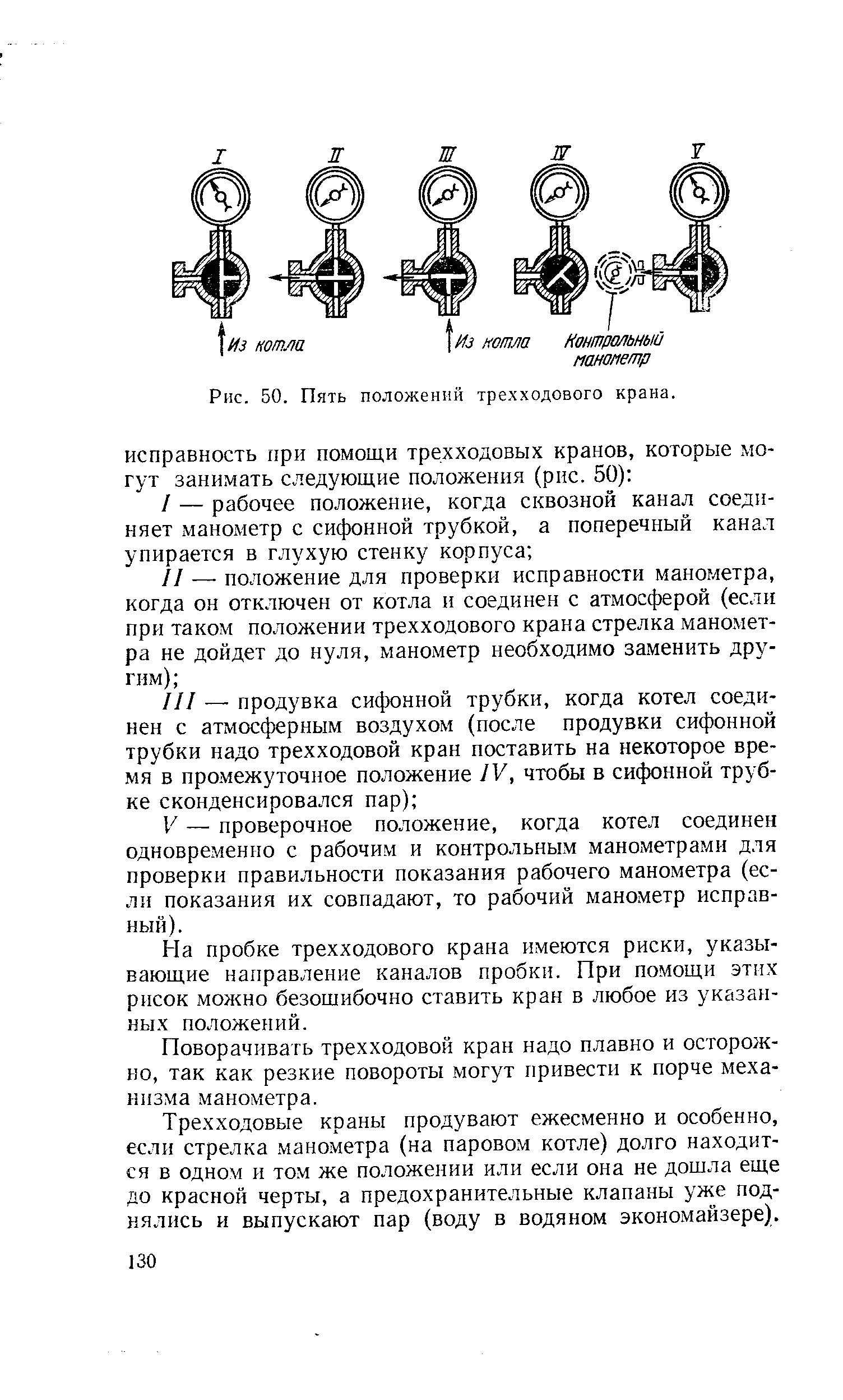 Сколько положений. Трёхходовой кран для манометра 5 положений. Трёхходовой кран для манометра принцип действия. Пять положений трехходового крана. Порядок проверки манометра трехходовым краном.