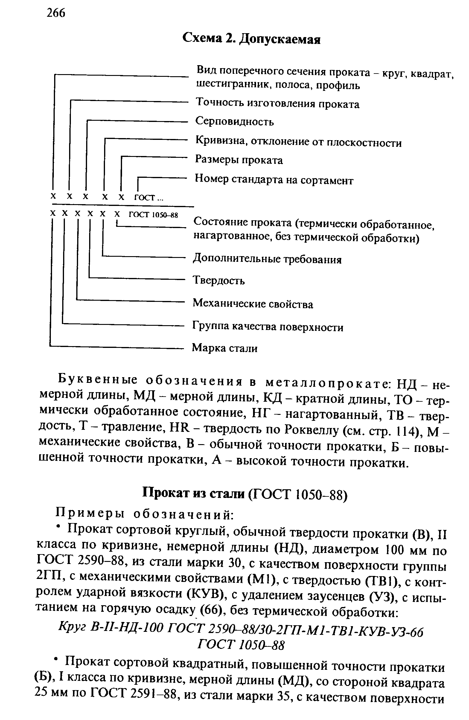 Буквенные обозначения в металлопрокате НД - немерной длины, МД - мерной длины, КД - кратной длины, ТО - термически обработанное состояние, НГ - нагартованный, ТВ - твердость, Т - травление, HR - твердость по Роквеллу (см. стр. 114), М -механические свойства, В - обычной точности прокатки, Б - повышенной точности прокатки, А - высокой точности прокатки.
