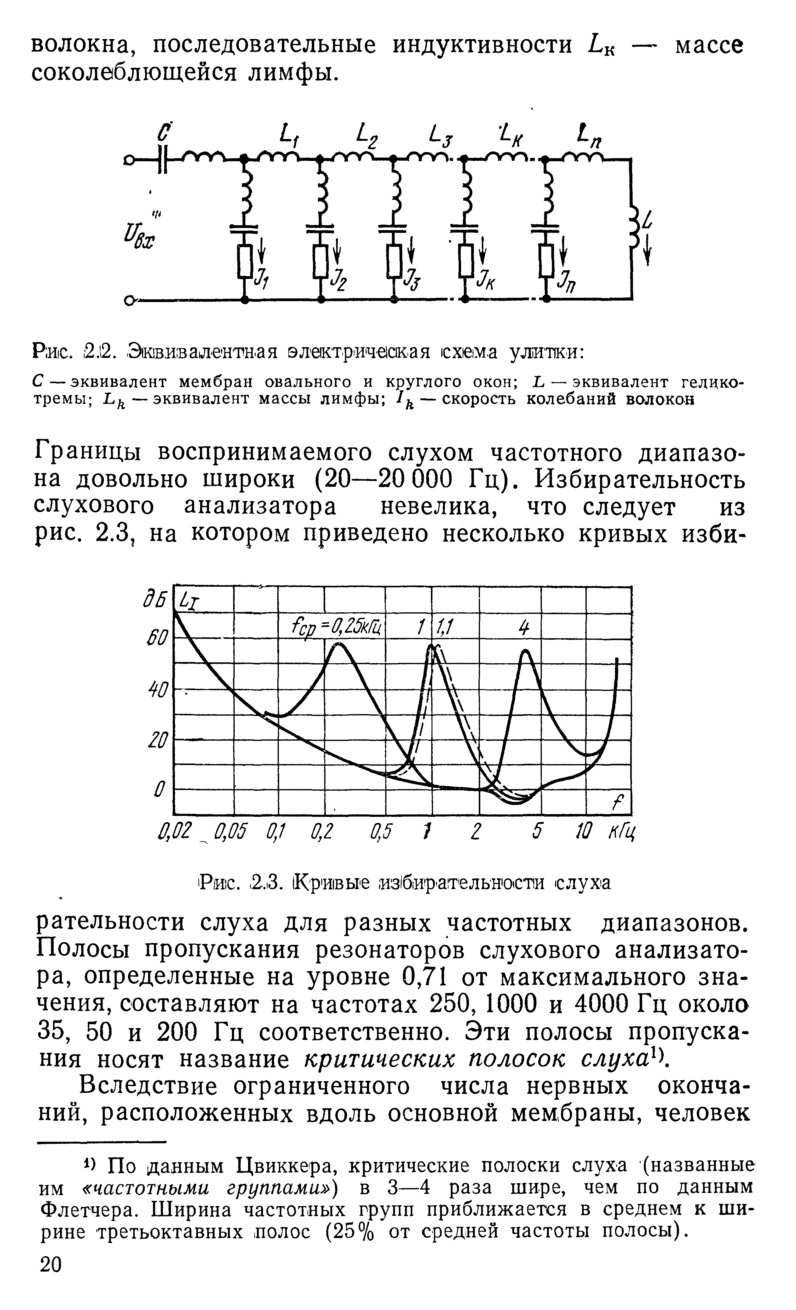 ИМ частотными группами ) в 3—4 раза шире, чем по данным Флетчера. Ширина частотных групп приближается в среднем к ширине третьоктавных полос (25% от средней частоты полосы).
