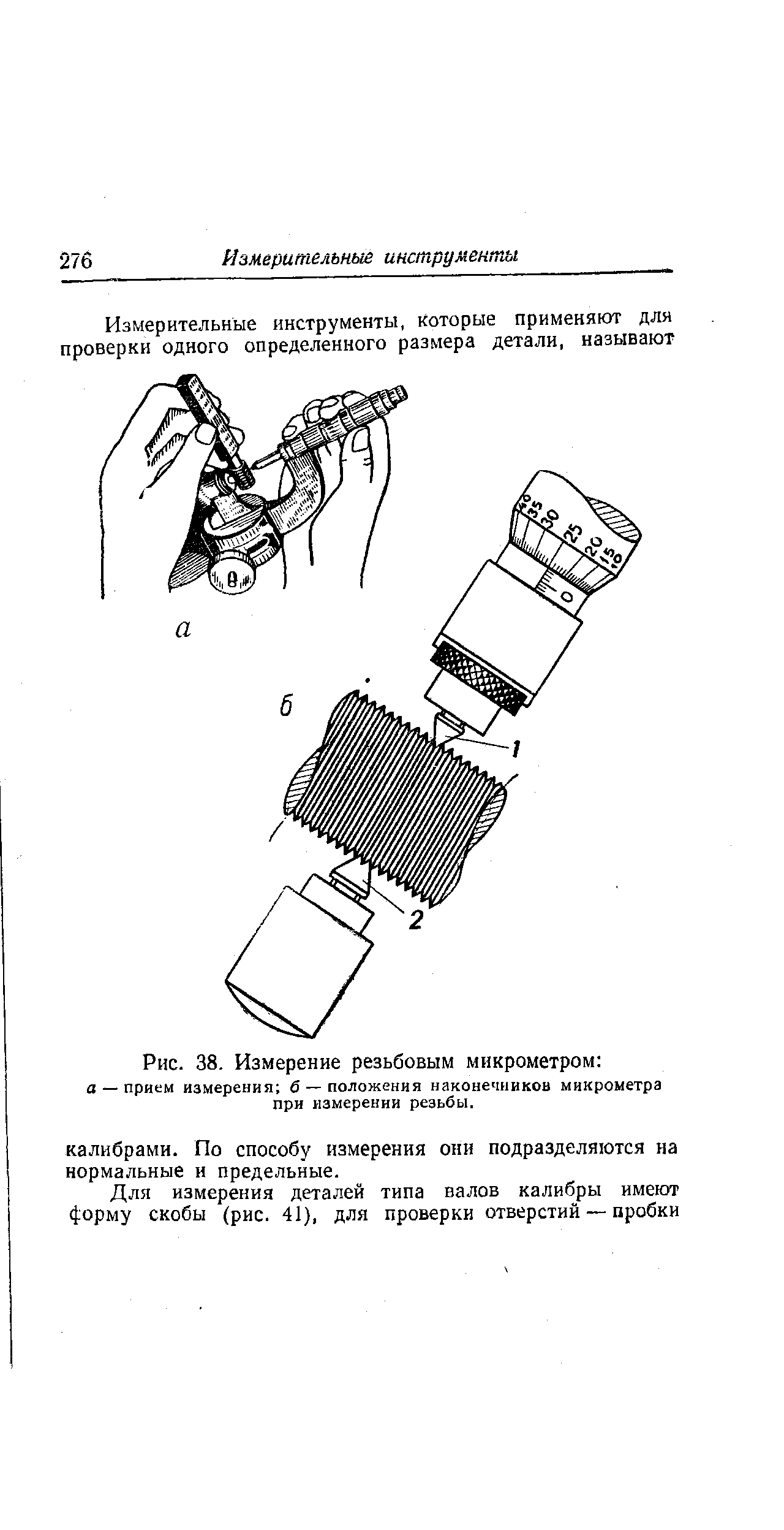 Рис. 38. Измерение резьбовым микрометром 

