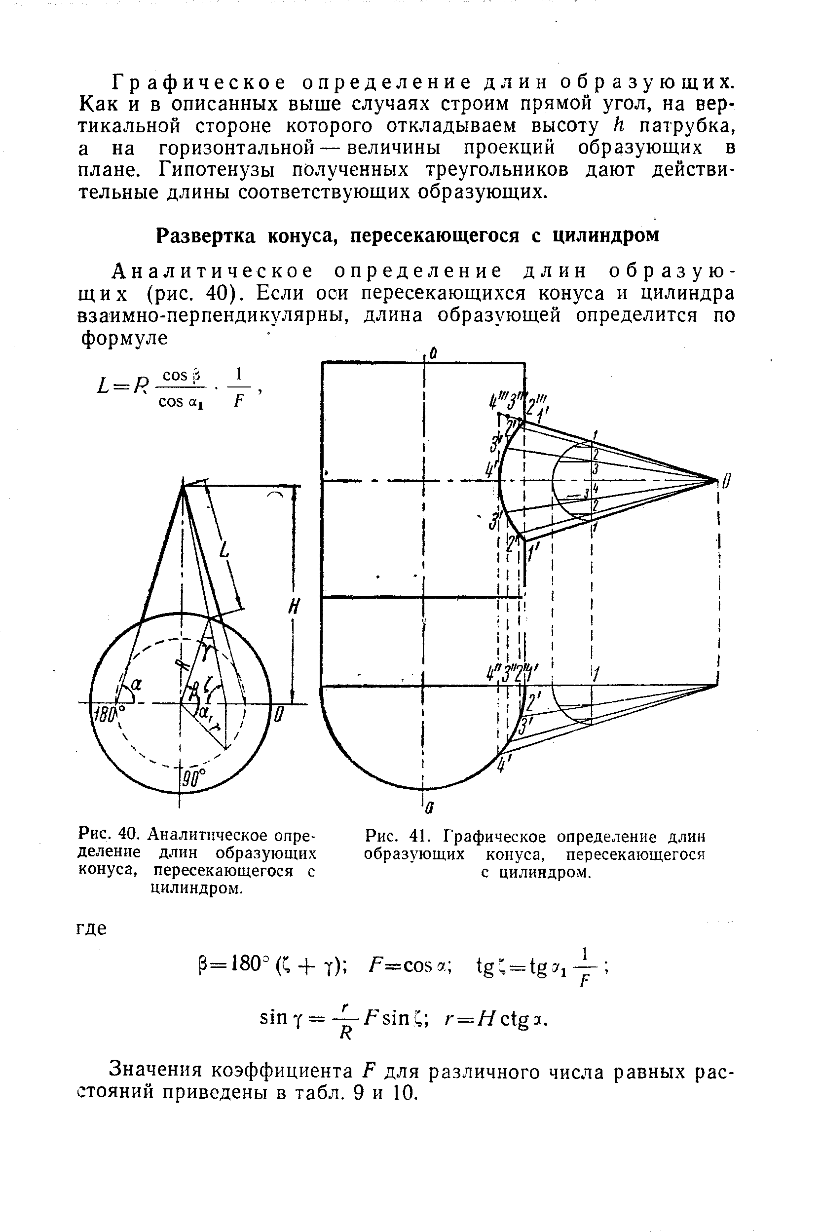 Нижняя образующая