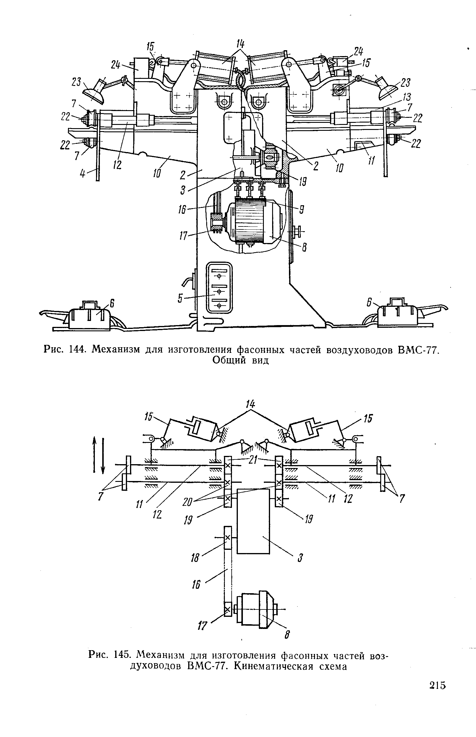 Рис. 145. Механизм для изготовления фасонных частей воздуховодов ВМС-77. Кинематическая схема
