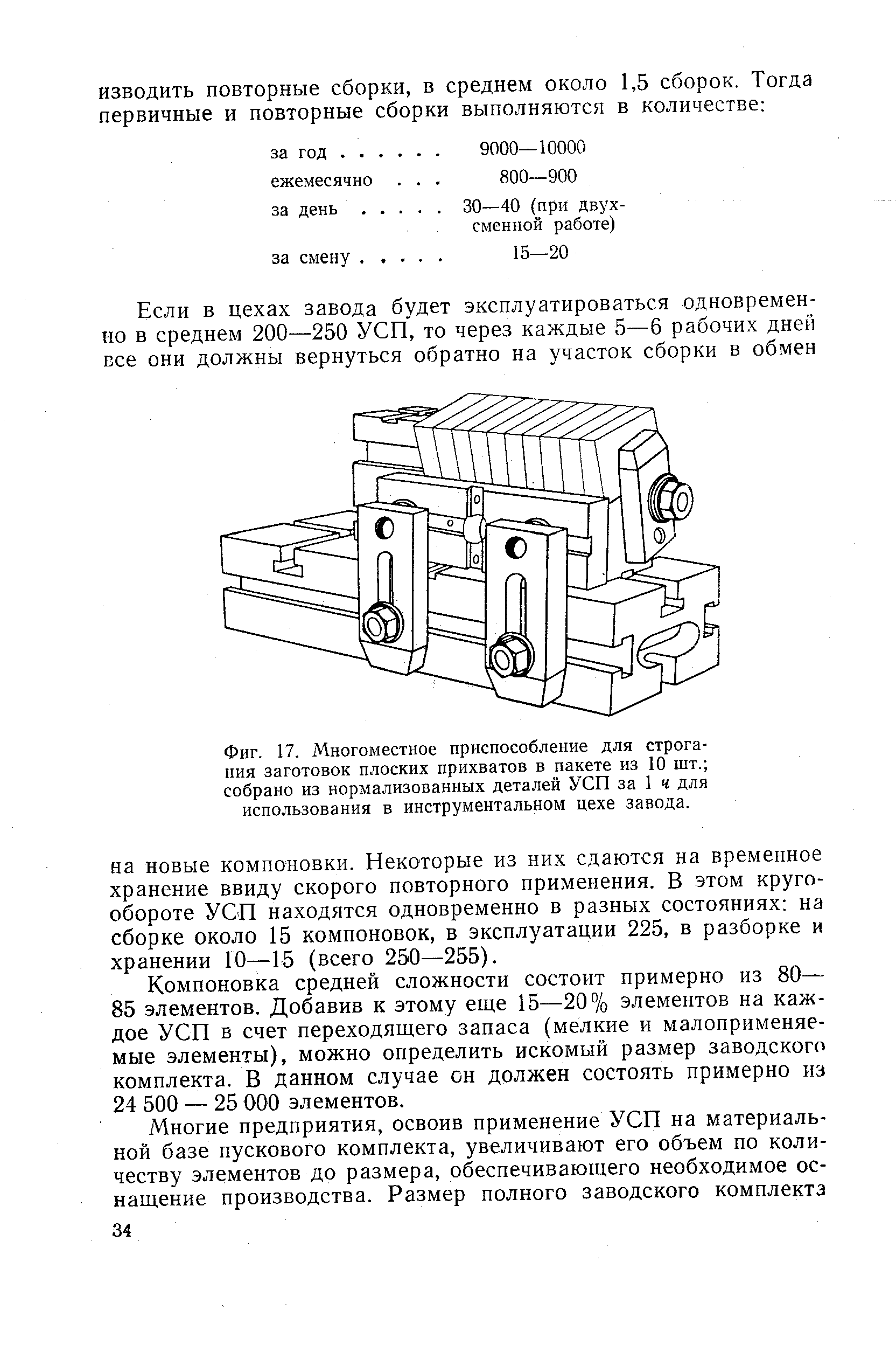 Фиг. 17. <a href="/info/283512">Многоместное приспособление</a> для строгания заготовок плоских прихватов в пакете из 10 шт. собрано из нормализованных деталей УСП за 1 ч для использования в <a href="/info/102260">инструментальном цехе</a> завода.
