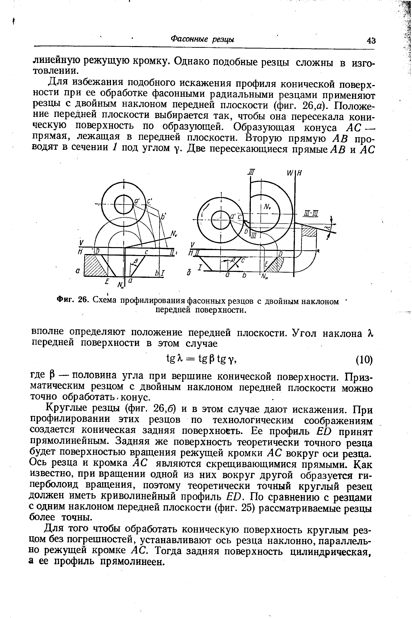 Фиг. 26. Схема профилирования фасонных резцов с двойным наклоном передней поверхности.
