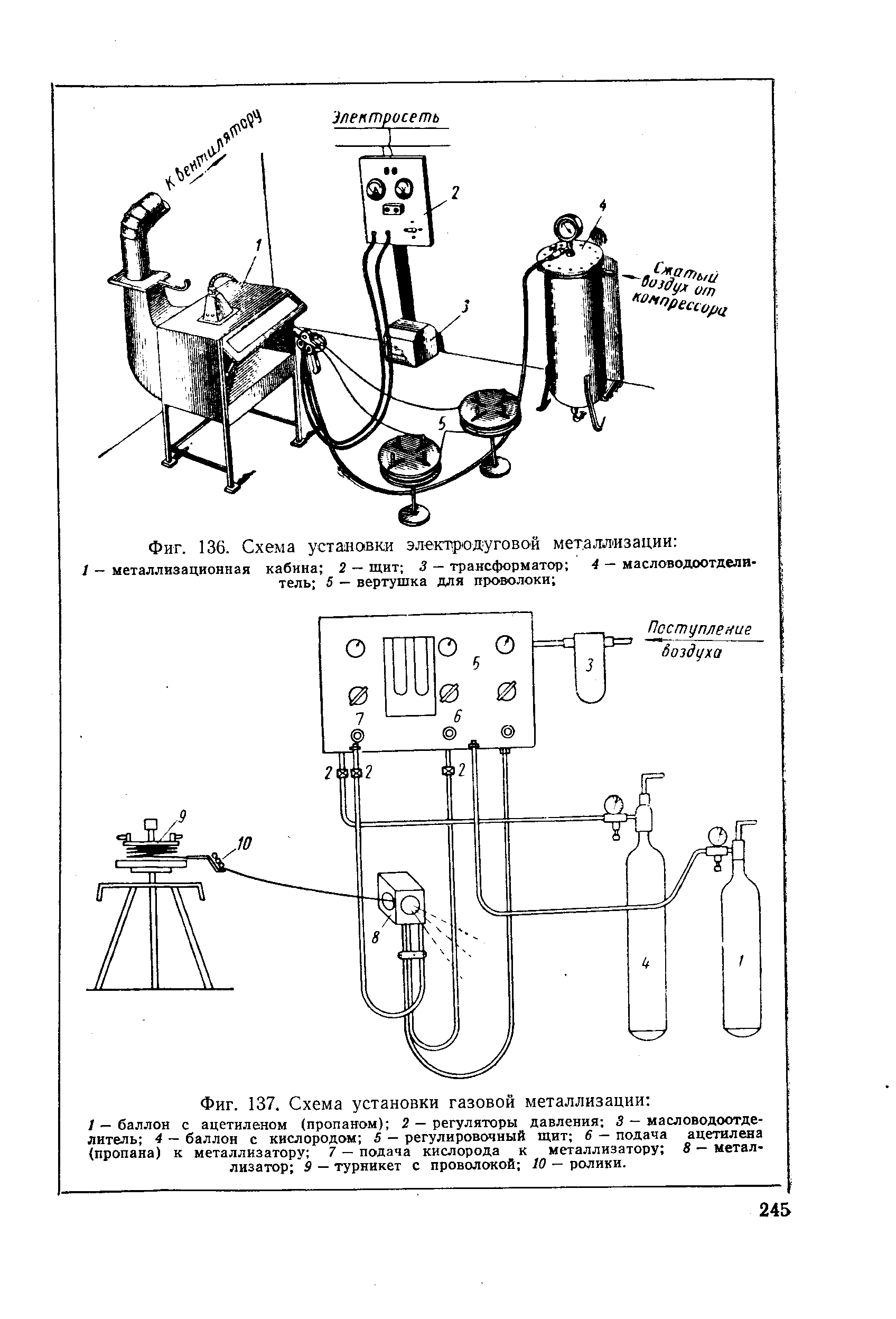 Фиг. 137. Схема установки газовой металлизации 

