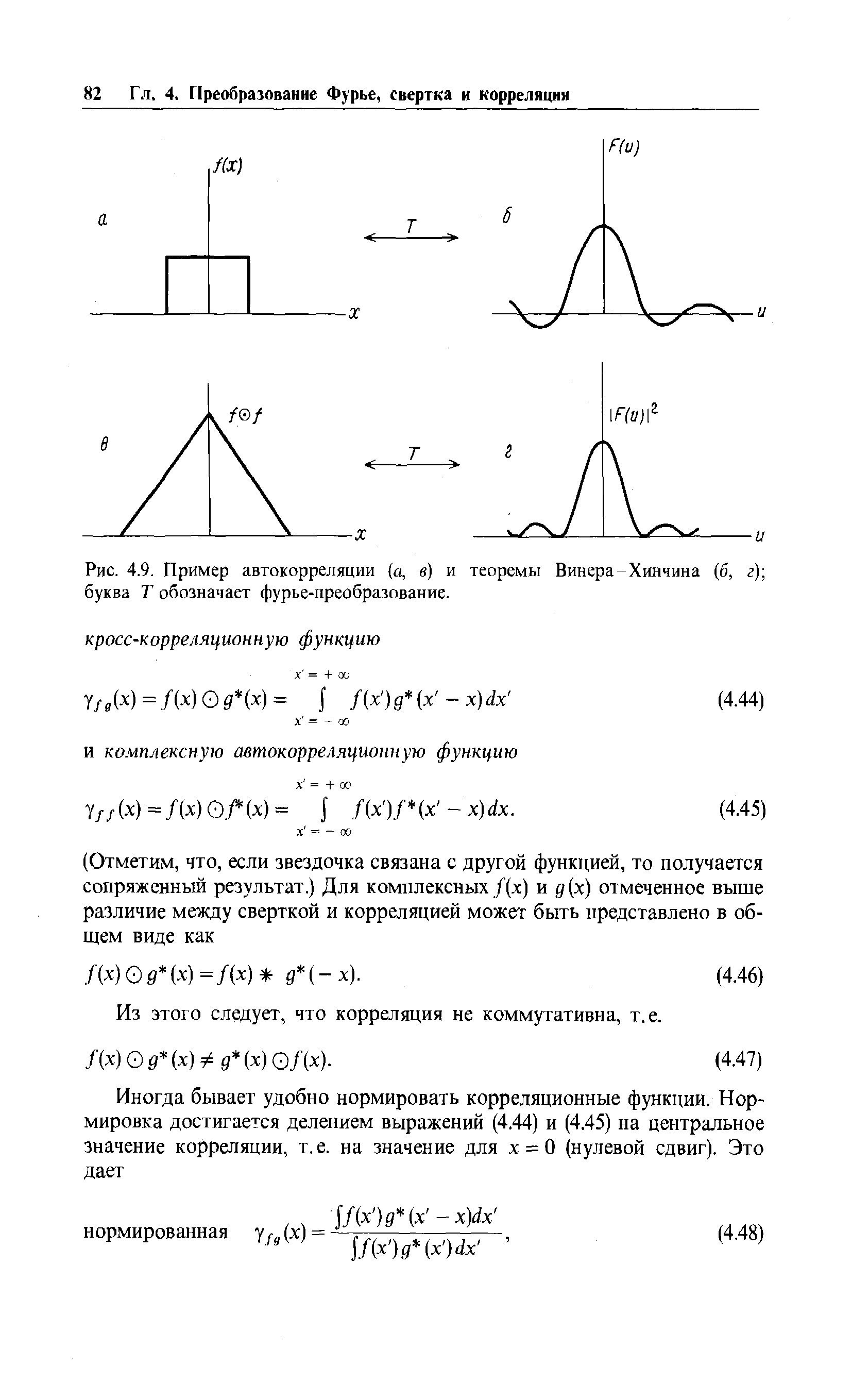 Рис. 4.9. Пример автокорреляции (а, в) и теоремы Винера-Хинчина (б, г) буква Т обозначает фурье-преобразование.
