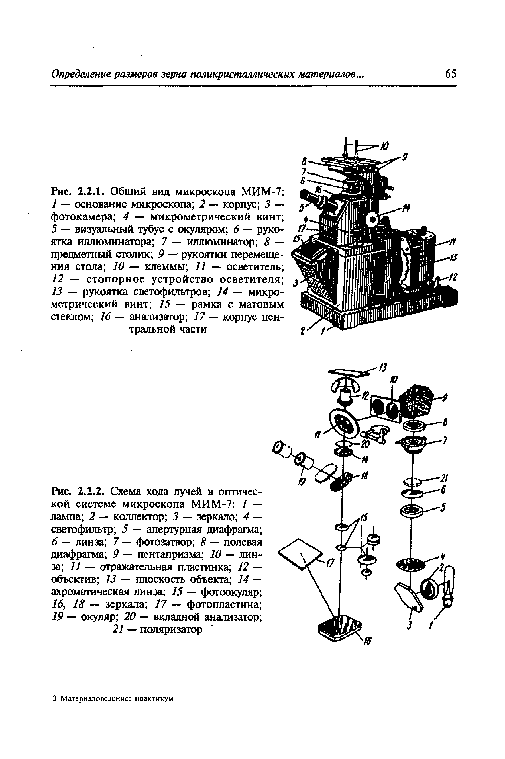 Схема мим 7