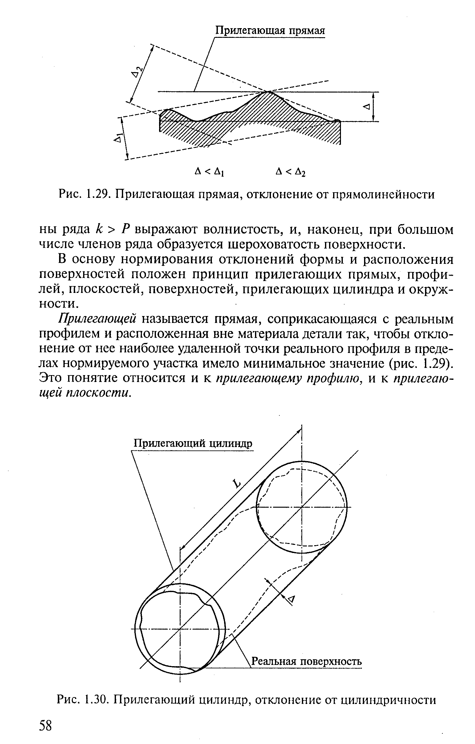 Что такое прямолинейность на чертеже