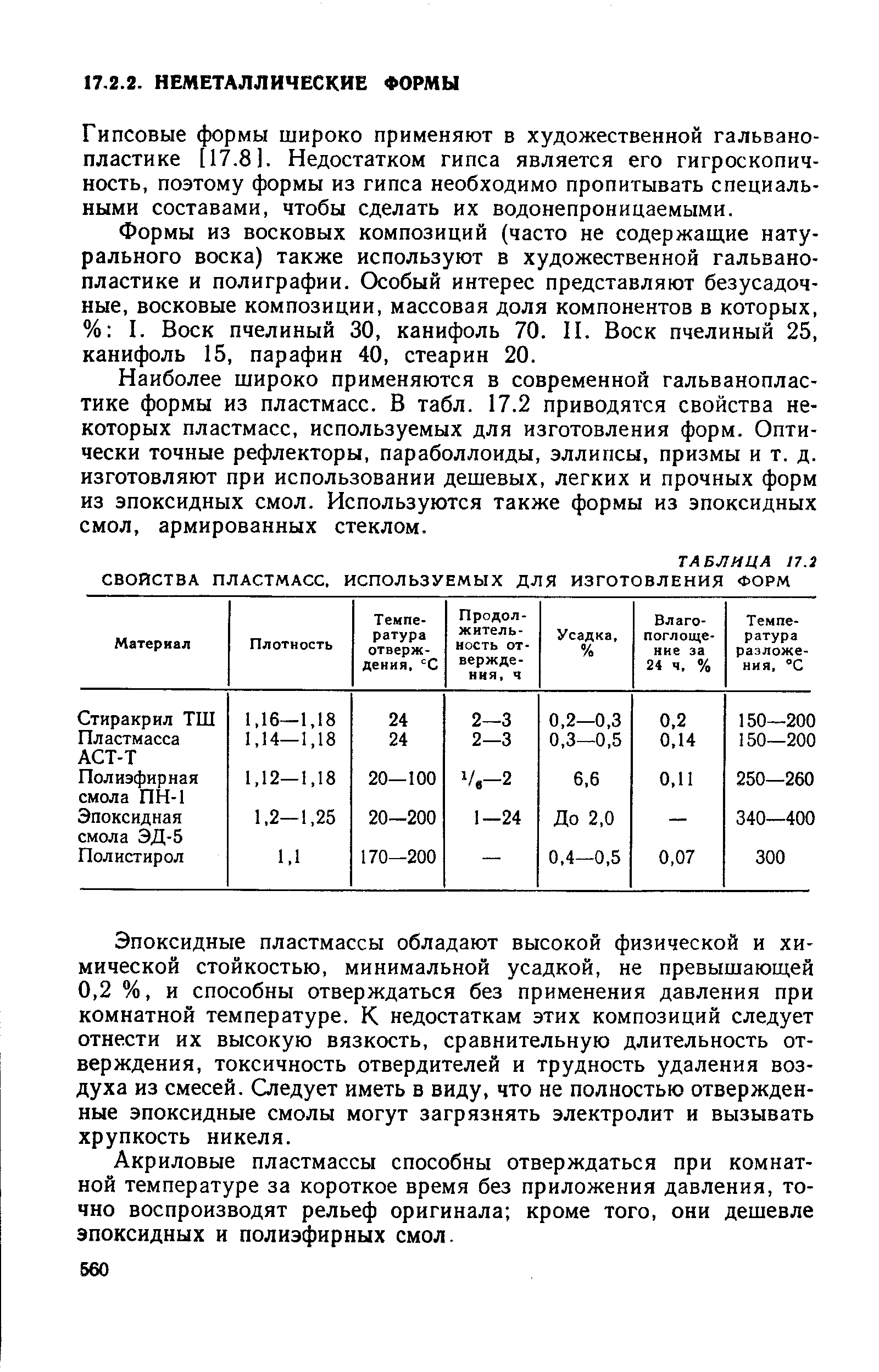 Гипсовые формы широко применяют в художественной гальванопластике [17.8]. Недостатком гипса является его гигроскопичность, поэтому формы из гипса необходимо пропитывать специальными составами, чтобы сделать их водонепроницаемыми.
