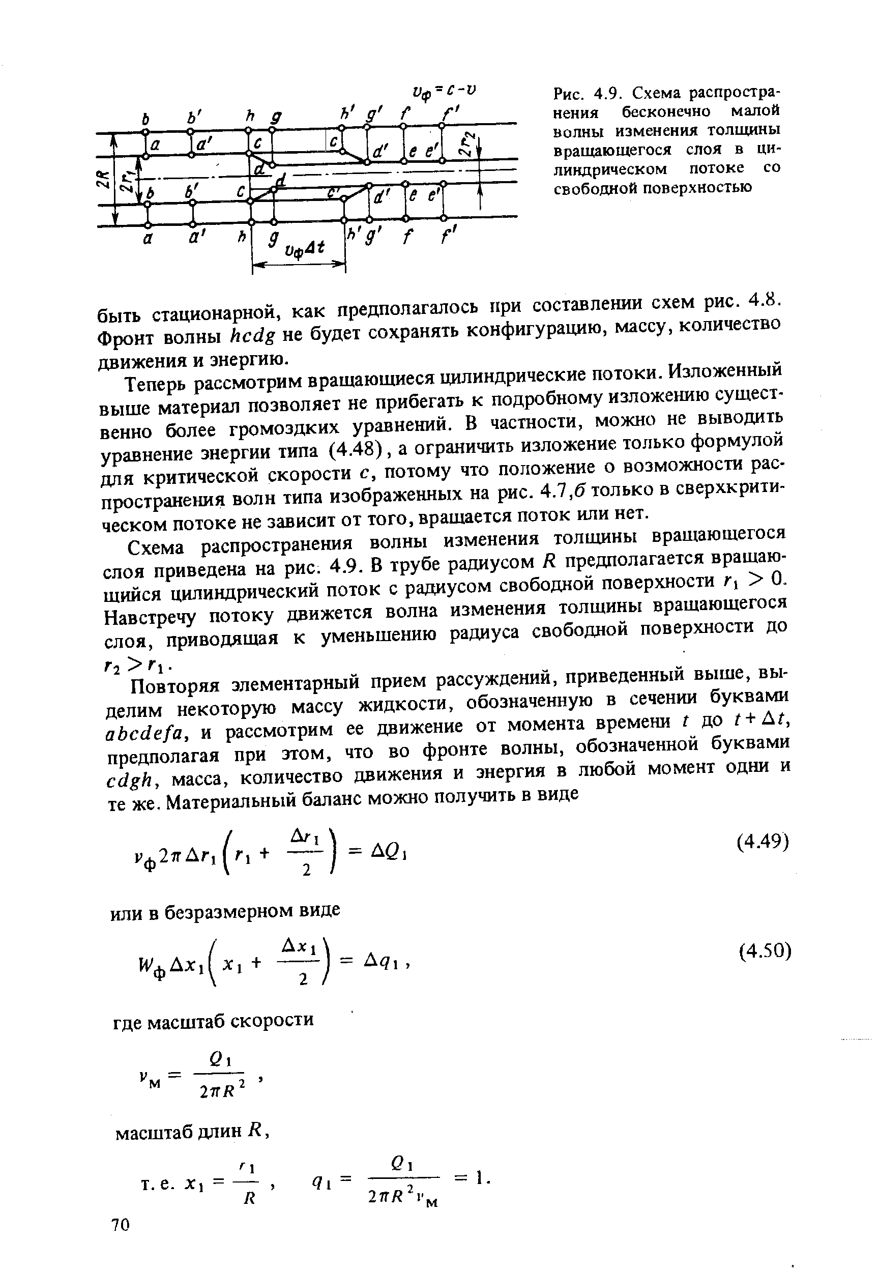 Рис. 4.9. Схема распростра-нения бесконечно малой волны изменения толщины вращающегося слоя в цилиндрическом потоке со свободной поверхностью
