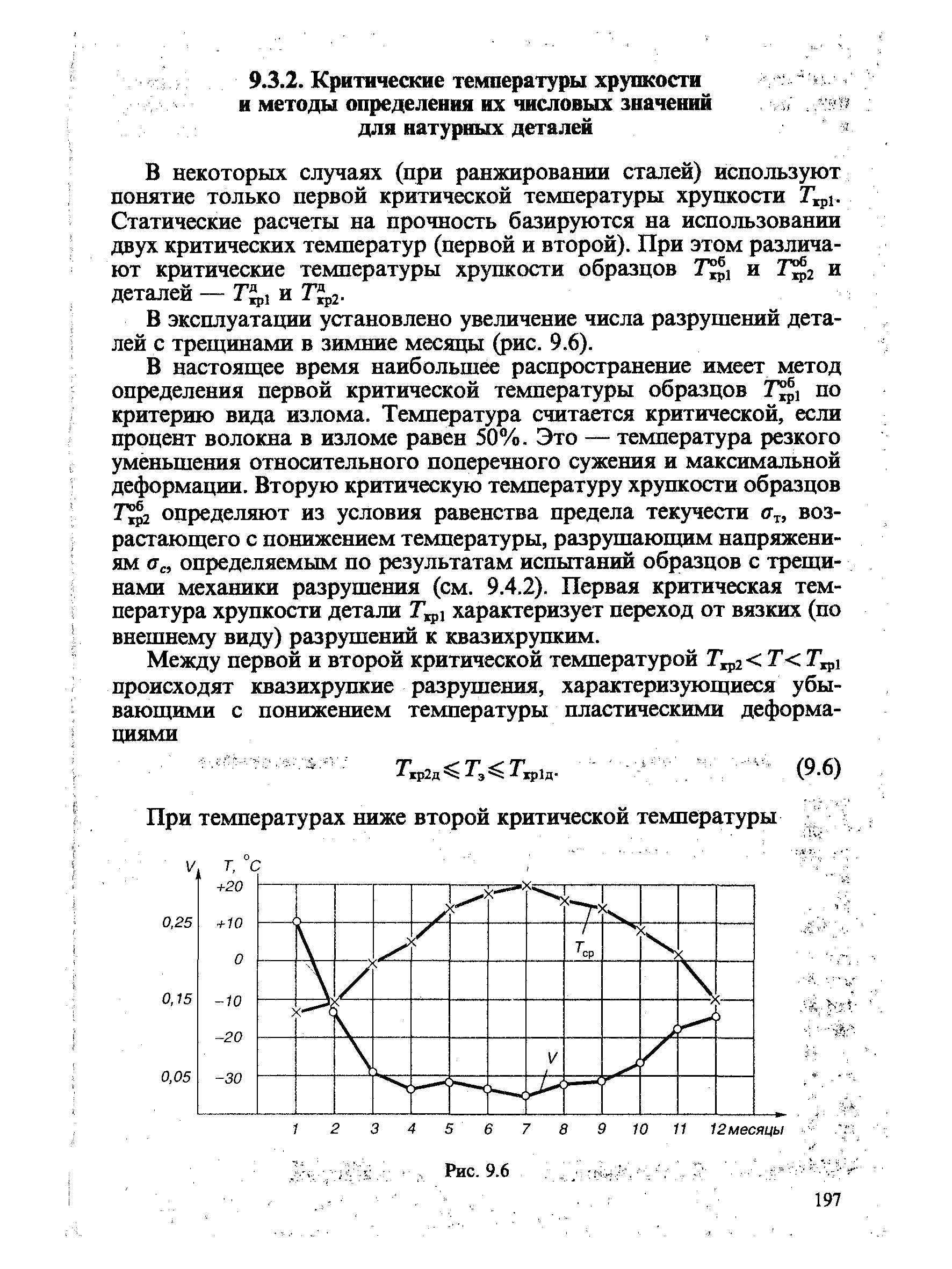 Критическая температура. Критическая температура хрупкости материалов. Критические температуры сталей. Подтверждение критической температуры хрупкости. Определение критической температуры хрупкости.