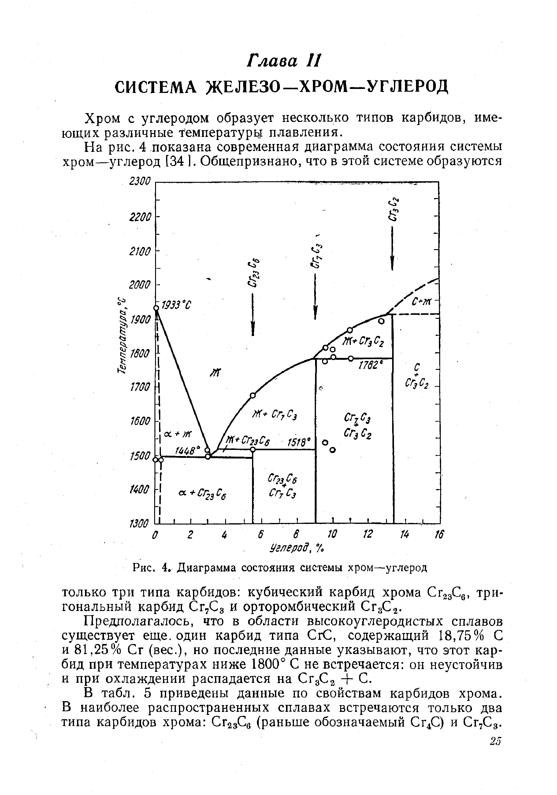 Рис. 4. <a href="/info/166501">Диаграмма состояния системы</a> хром—углерод
