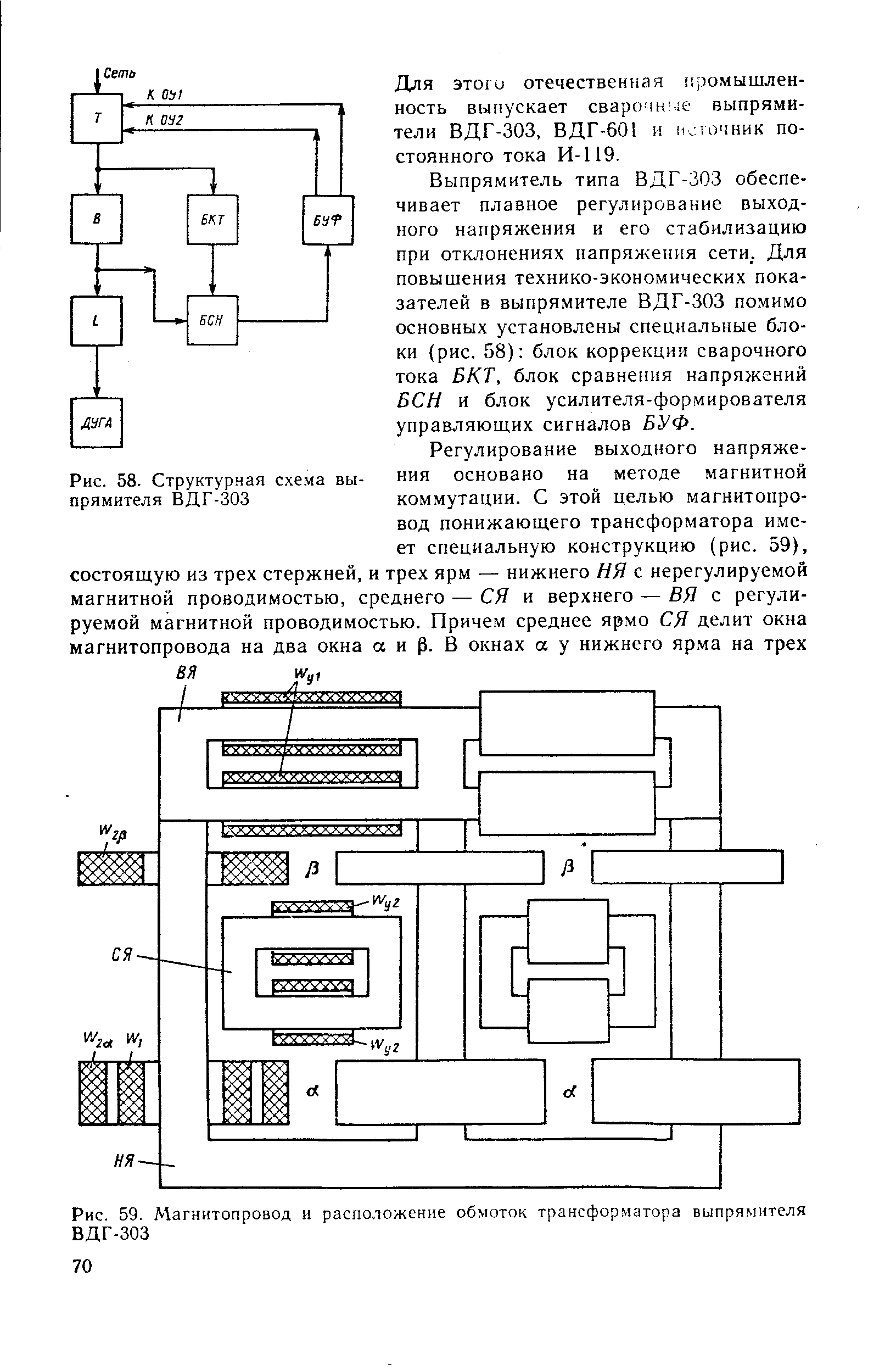Рис. 59. Магнитопровод и расположение обмоток трансформатора выпрямителя ВДГ-303
