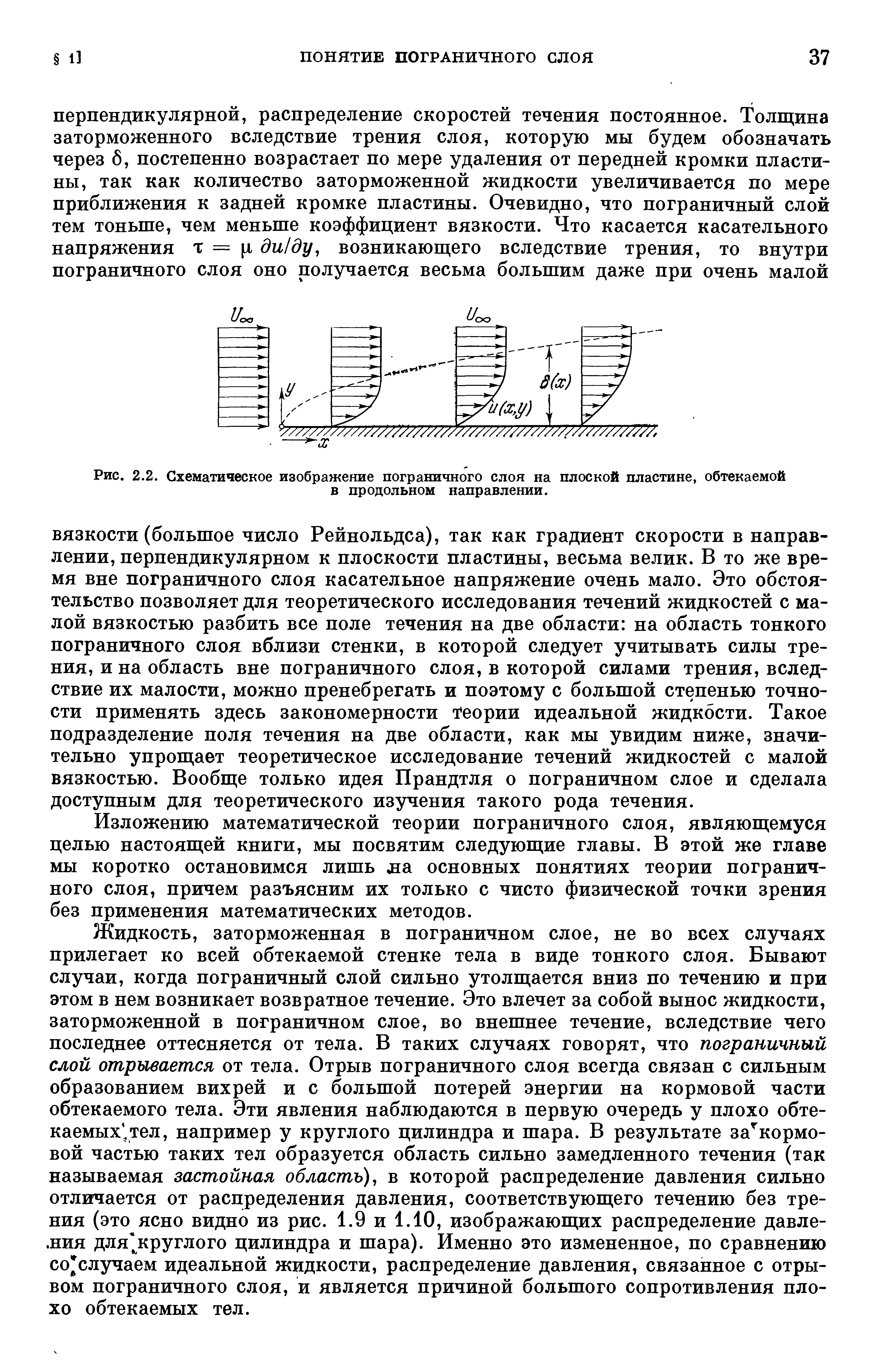 Изложению математической теории пограничного слоя, являющемуся целью настоящей книги, мы посвятим следующие главы. В этой же главе мы коротко остановимся лишь ла основных понятиях теории пограничного слоя, причем разъясним их только с чисто физической точки зрения без применения математических методов.
