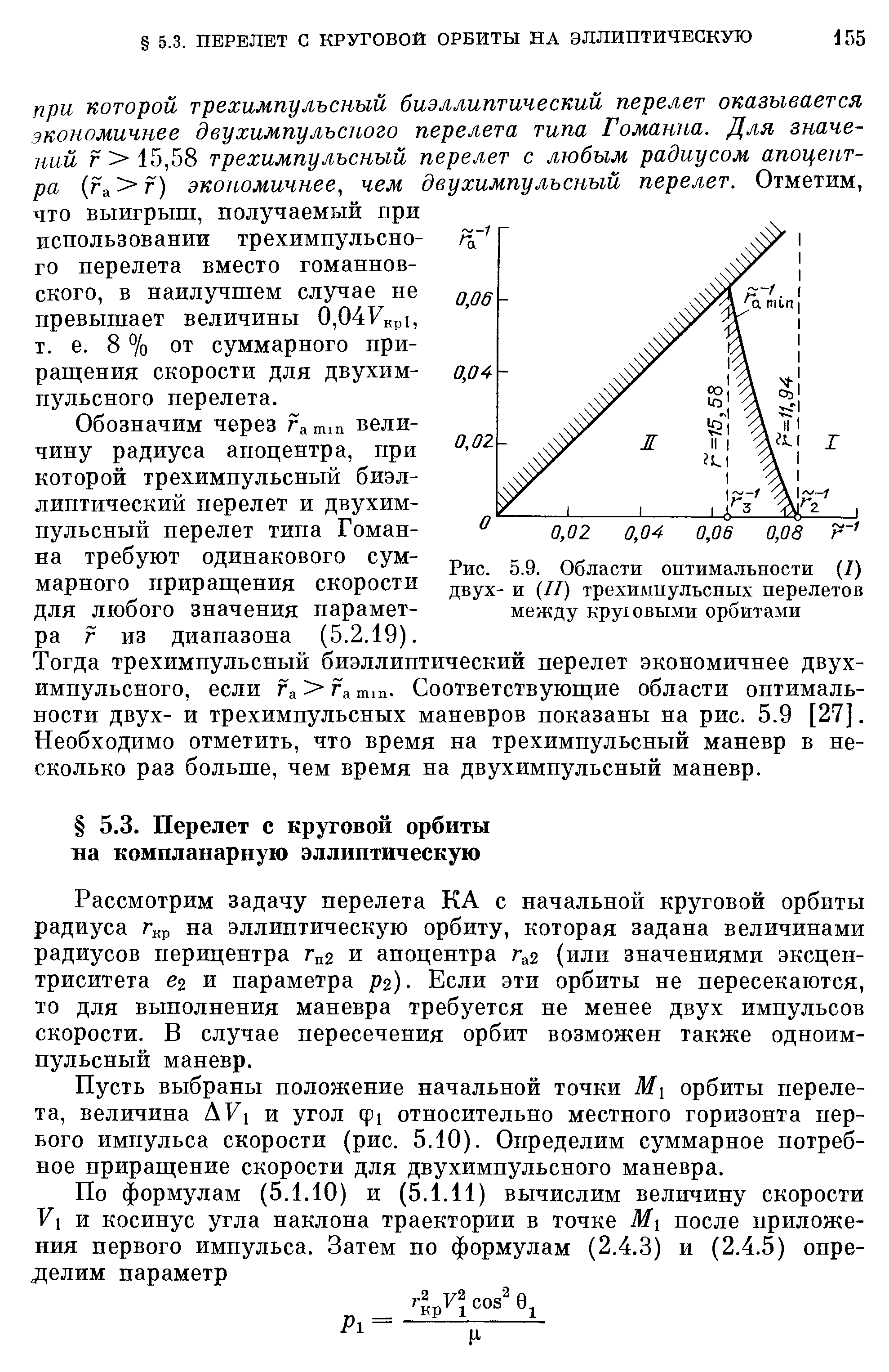 Тогда трехимпульсный биэллиптический перелет экономичнее двухимпульсного, если Га Га тт. Соответствующие области оптимальности двух- и трехимпульспых маневров показаны на рис. 5.9 [27]. Необходимо отметить, что время на трехимпульсный маневр в несколько раз больше, чем время на двухимпульсный маневр.
