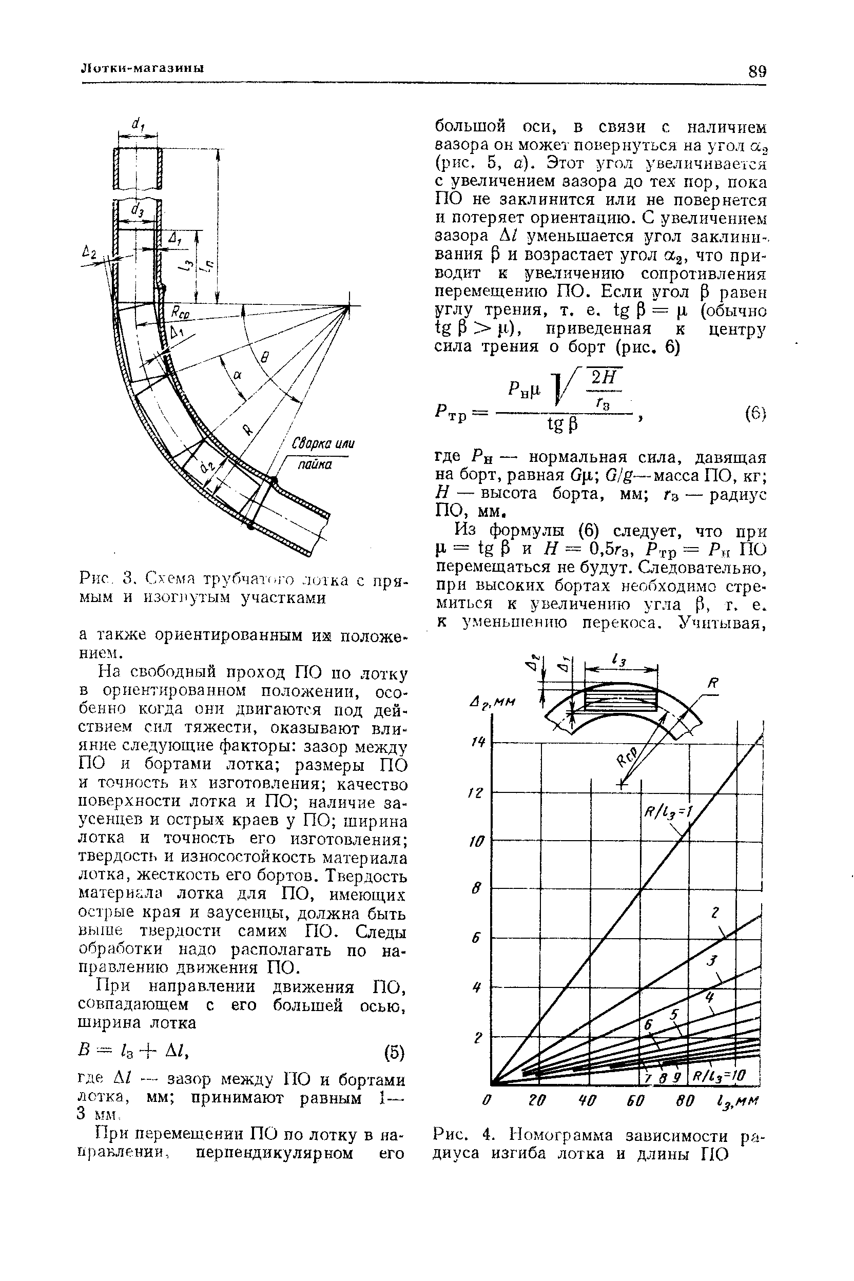 Зависимость радиуса. Радиус борта 13.