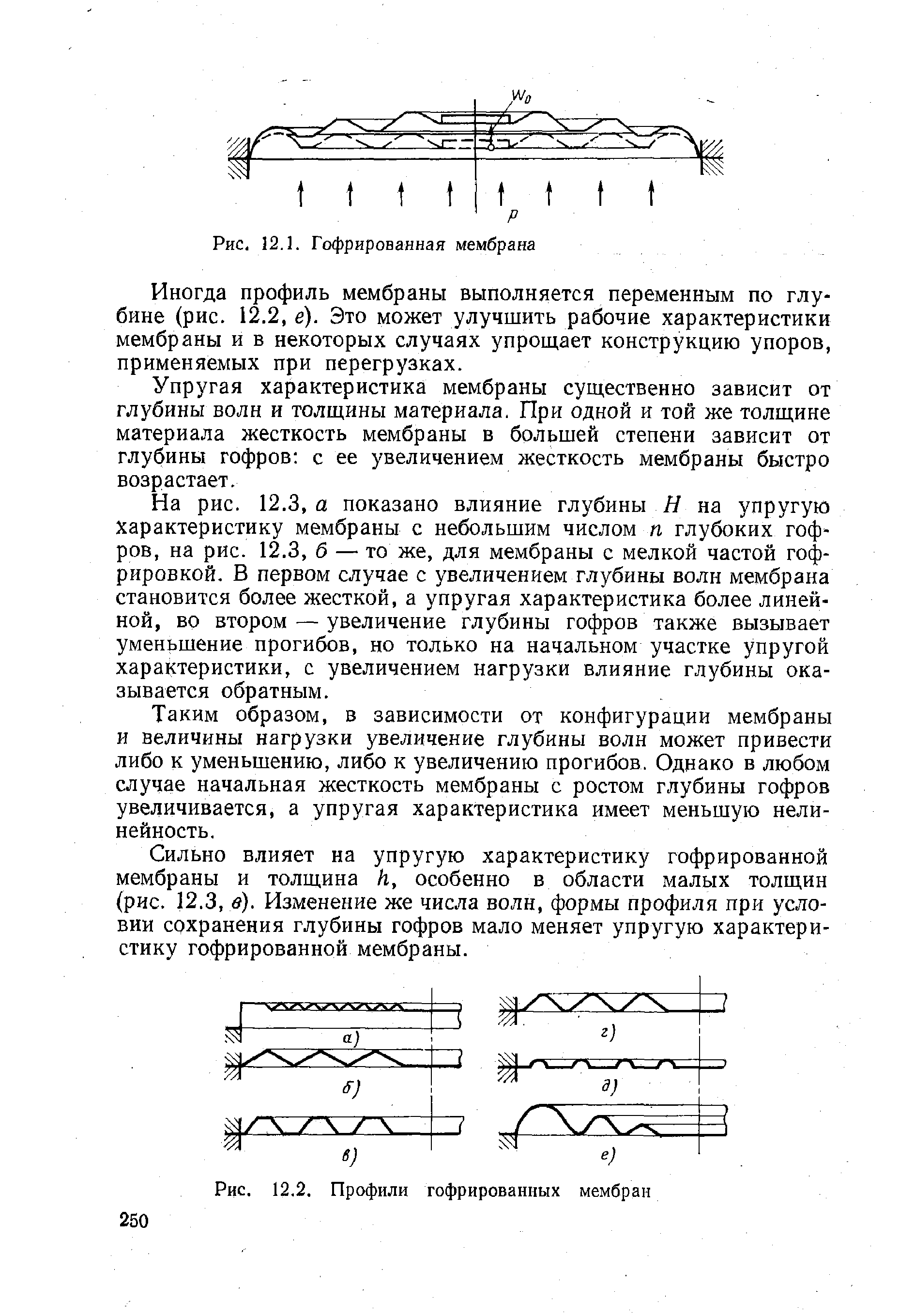 Гофрированная мембрана чертеж