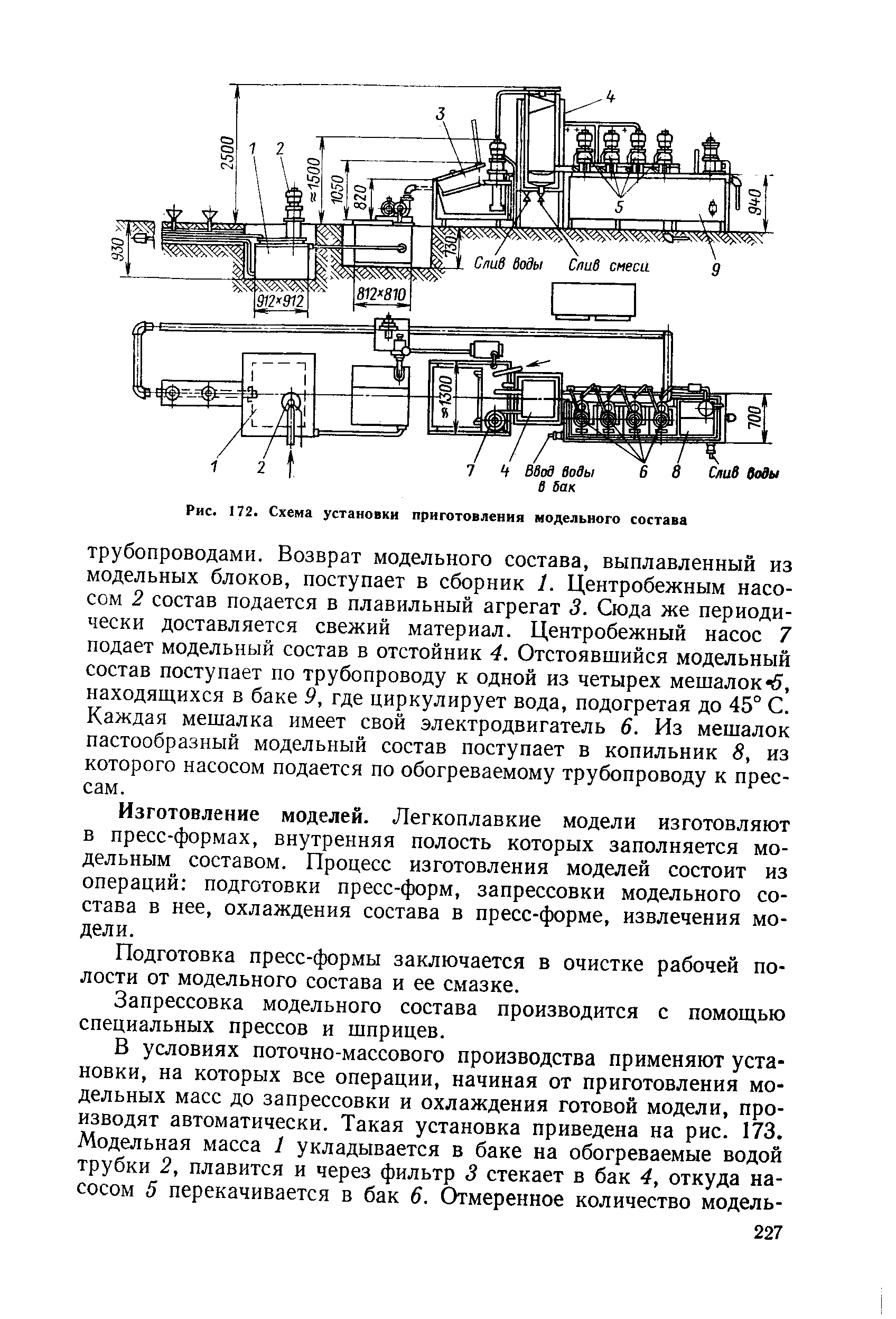 Рис. 172. Схема установки приготовления модельного состава
