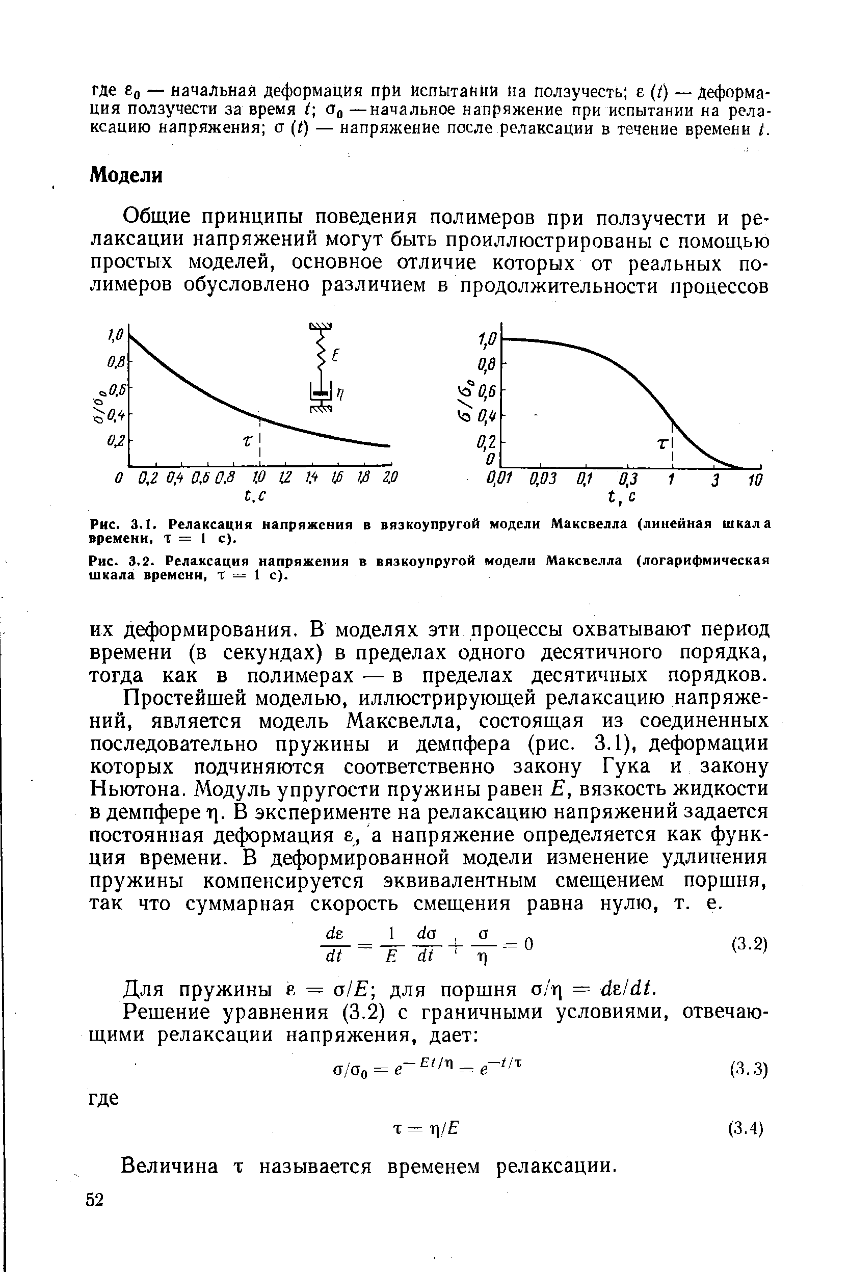 Рис. 3.1. Релаксация напряжения в вязкоупругой модели Максвелла (линейная шкала времени, т = 1 с).
