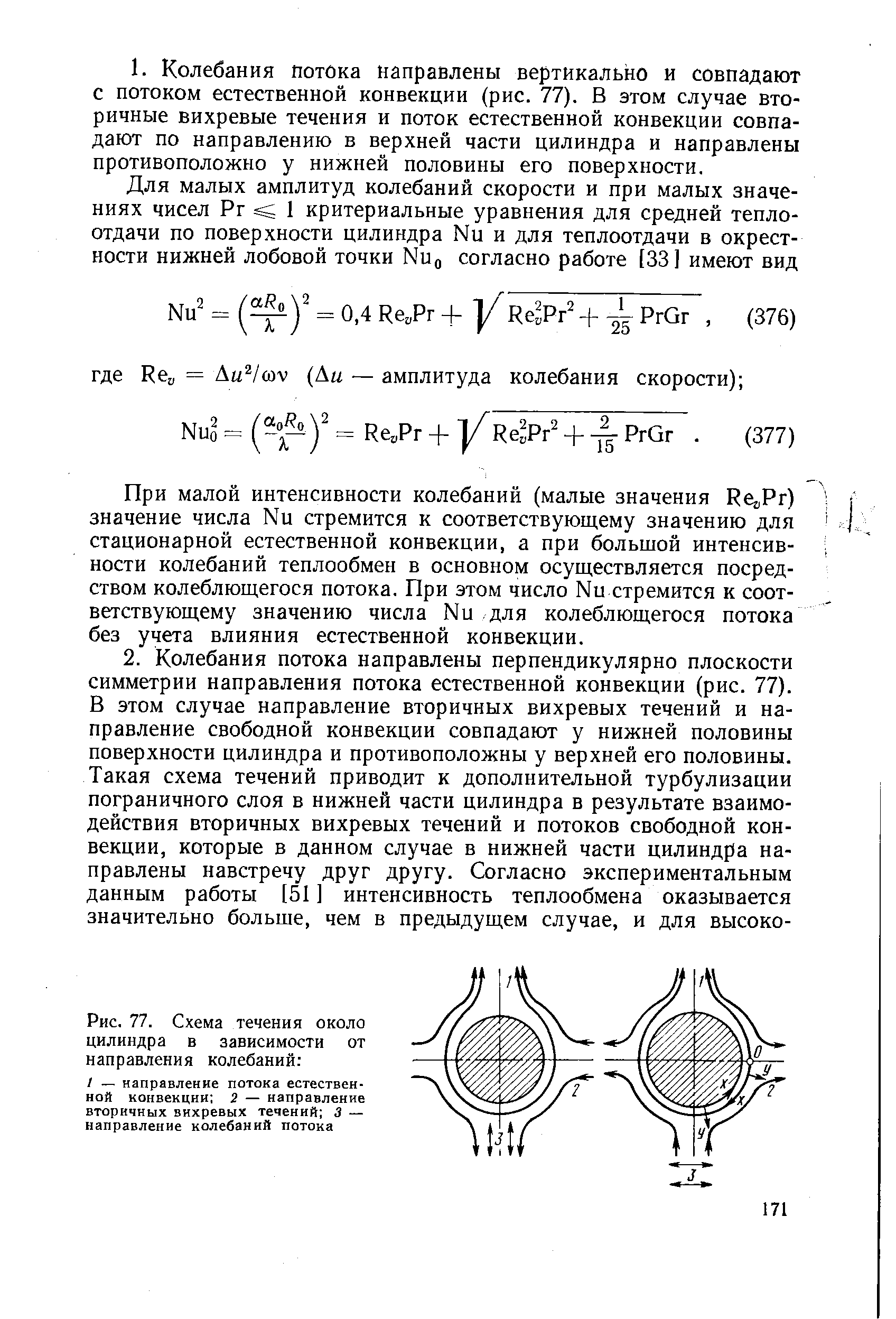 Рис. 77. Схема течения около цилиндра в зависимости от направления колебаний 
