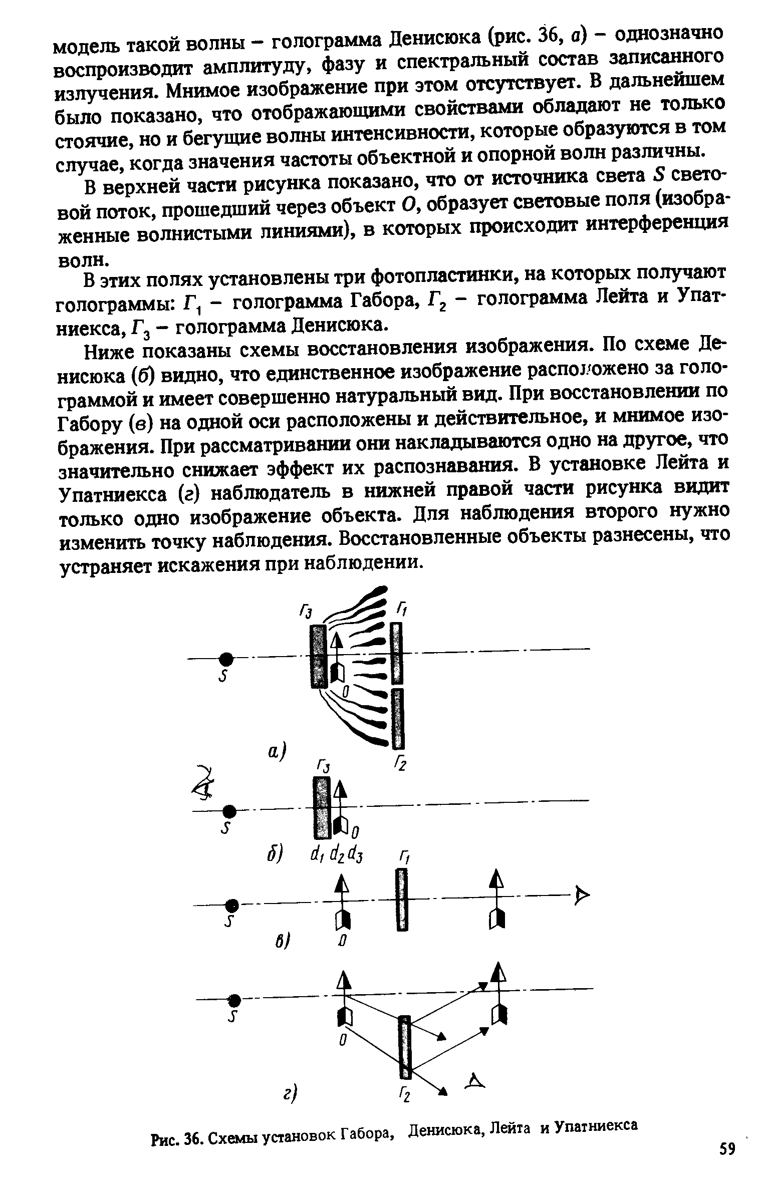 Рис. 36. Схемы установок Габора, Денисюка, Лейта и Упатниекса
