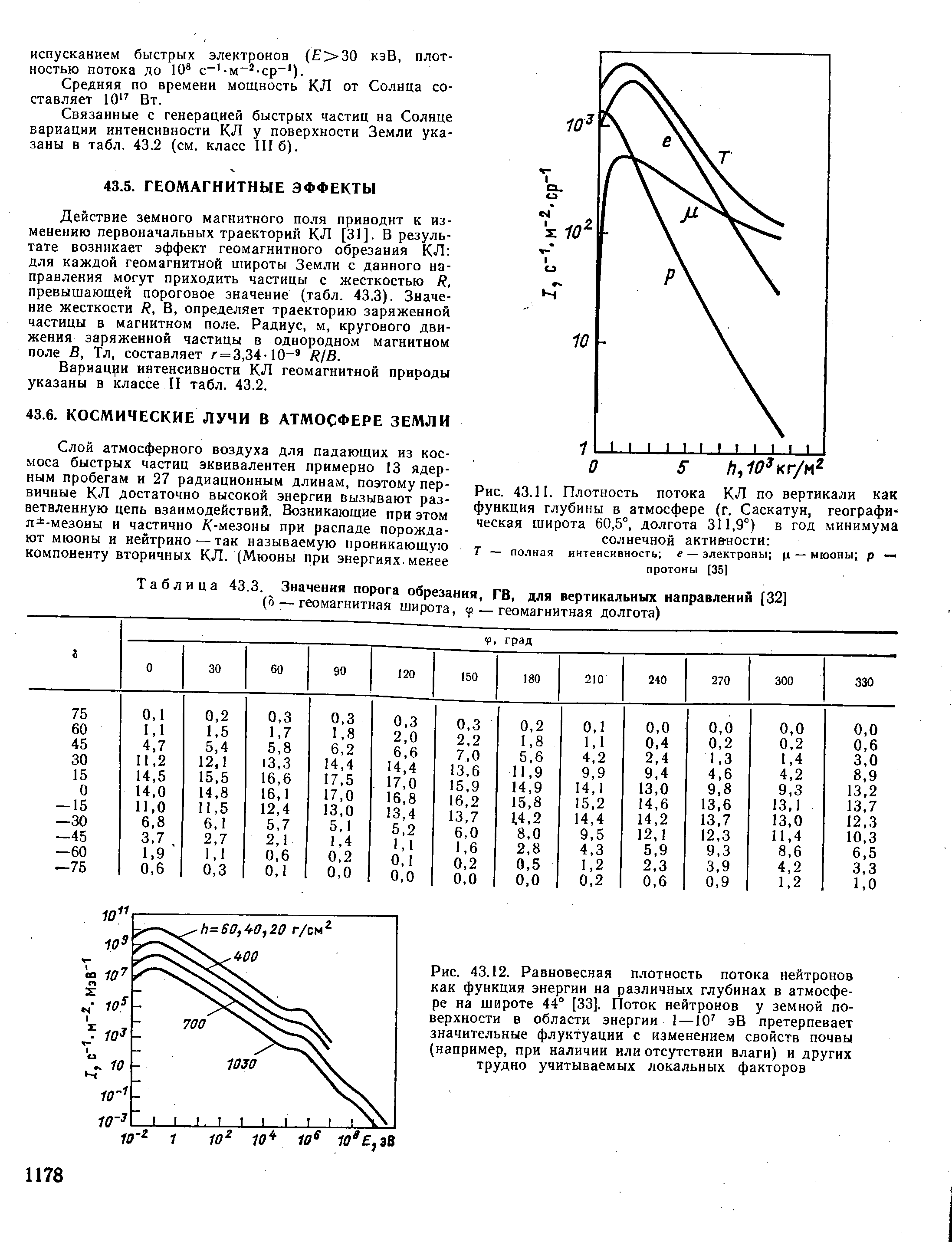 Действие земного магнитного поля приводит к изменению первоначальных траекторий КЛ [31]. В результате возникает эффект геомагнитного обрезания КЛ для каждой геомагнитной широты Земли с данного направления могут приходить частицы с жесткостью R, превышающей пороговое значение (табл. 43.3). Значение жесткости R, В, определяет траекторию заряженной частицы в магнитном поле. Радиус, м, кругового движения заряженной частицы в однородном магнитном поле В, Тл, составляет r = 3,34 10- R/B.
