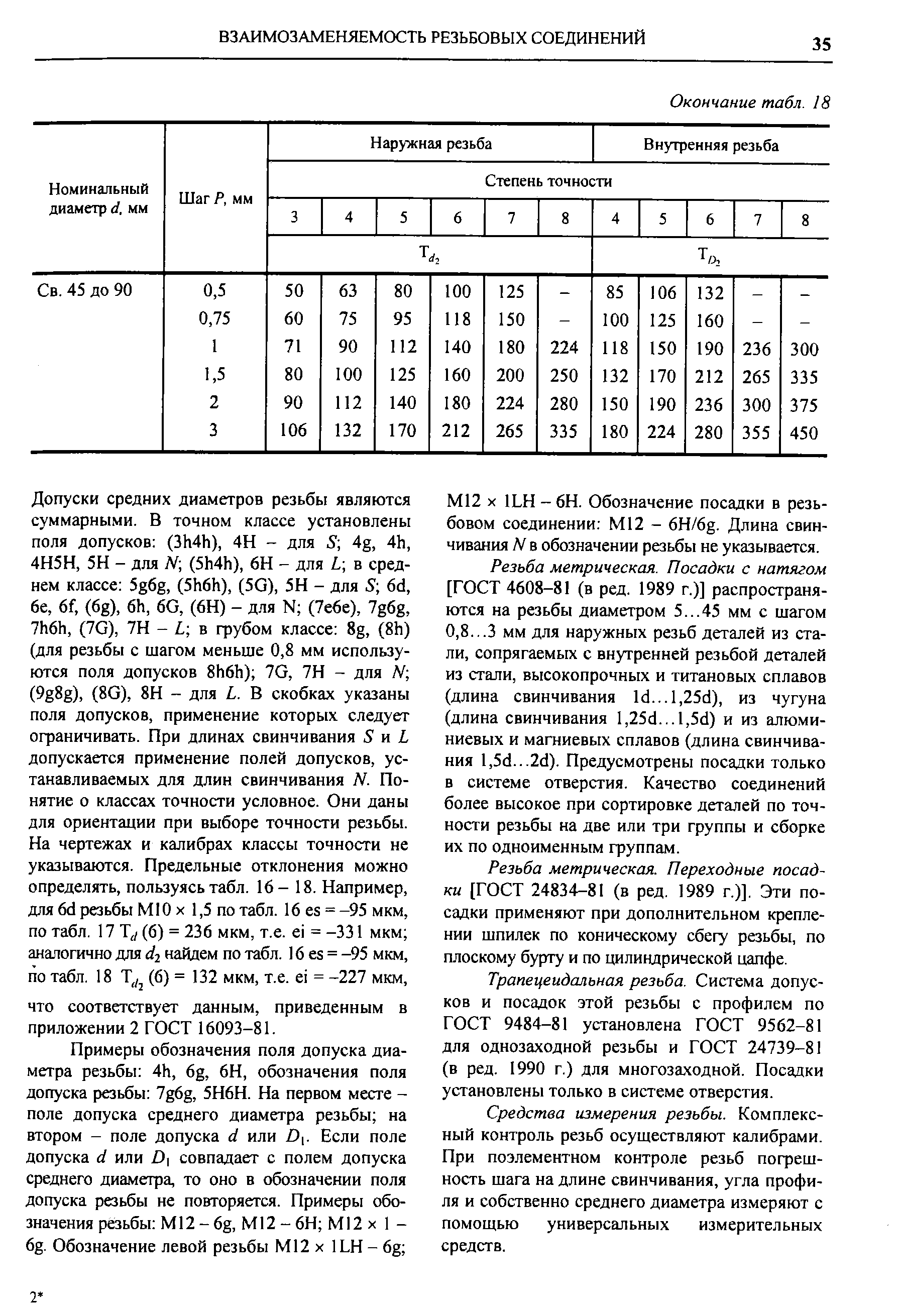 М12 X 1LH - 6Н. Обозначение посадки в резьбовом соединении М12 - 6H/6g. Длина свинчивания N в обозначении резьбы не указывается.
