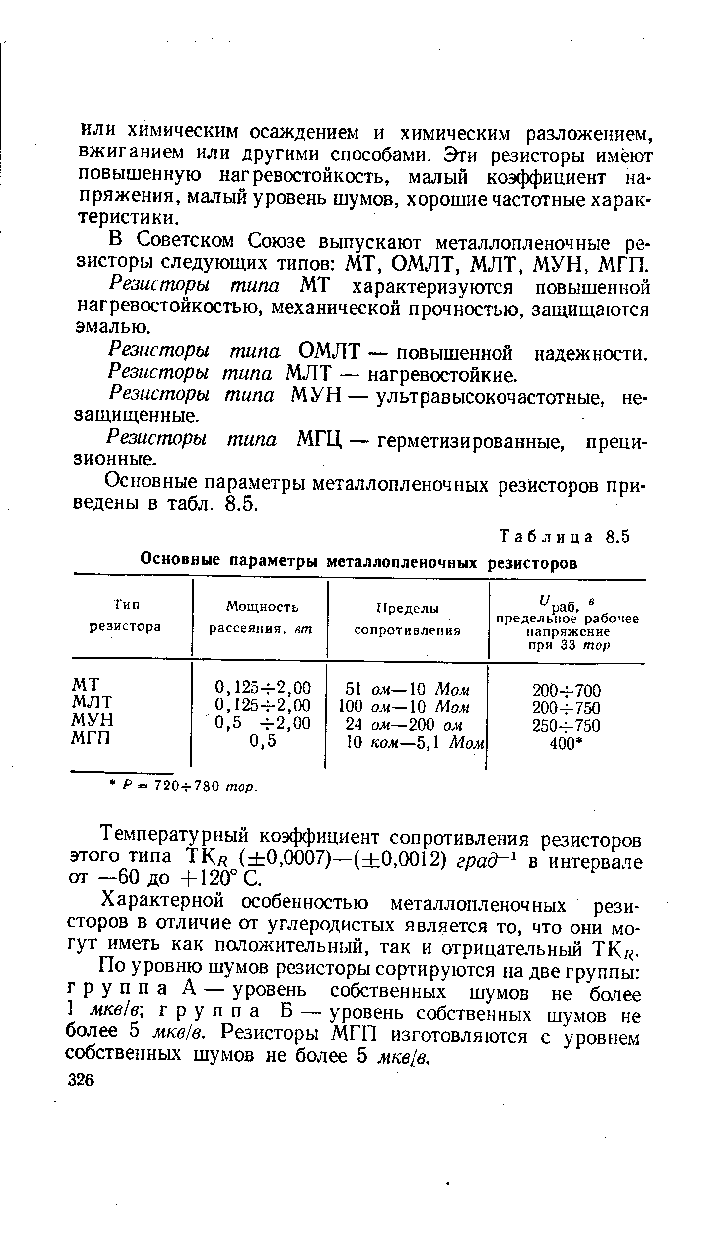 В Советском Союзе выпускают металлопленочные резисторы следующих типов МТ, ОМЛТ, МЛТ, МУН, МГП.
