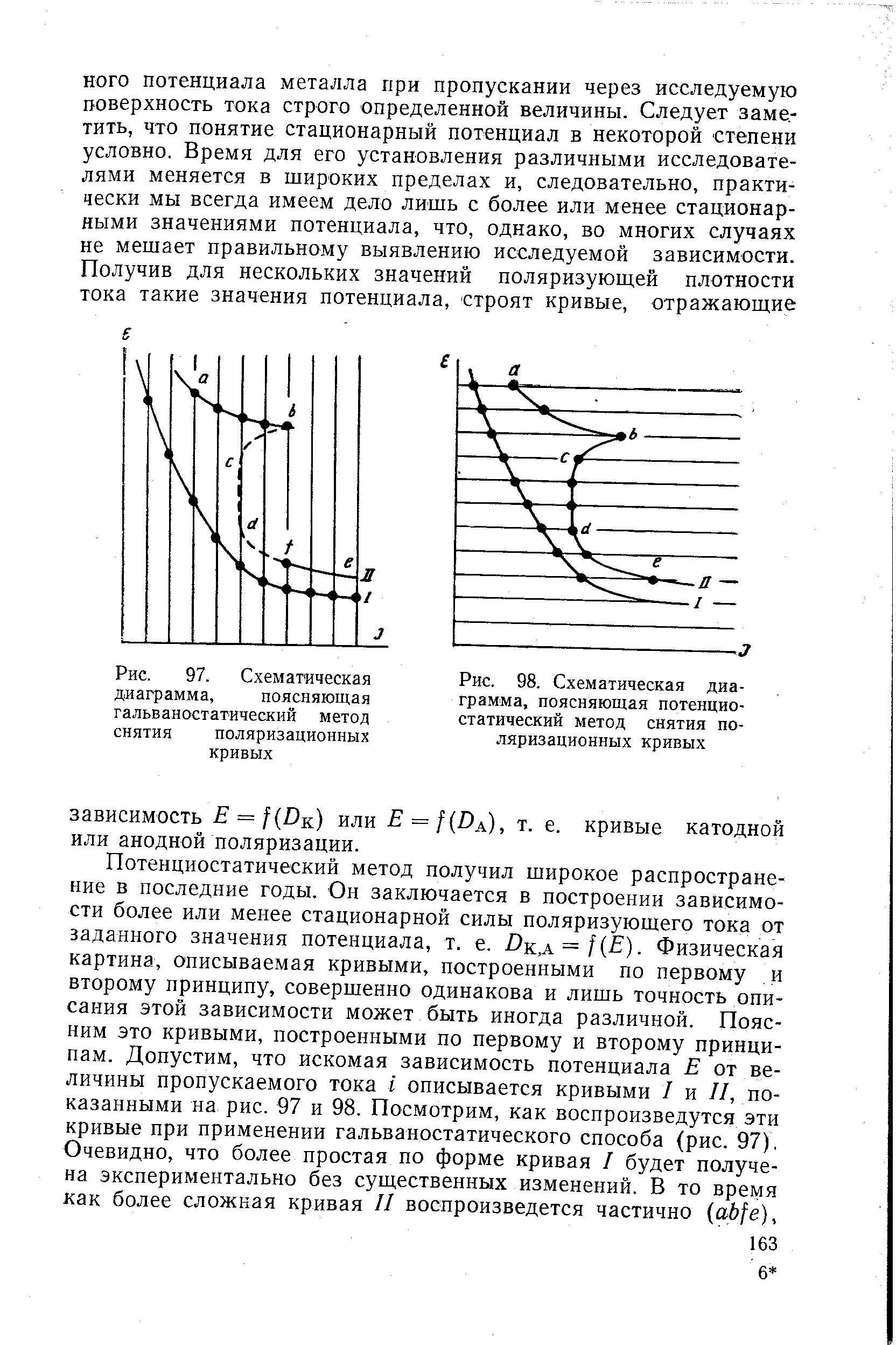 Рис. 97. Схематическая диаграмма, поясняющая <a href="/info/138159">гальваностатический метод</a> снятия поляризационных кривых
