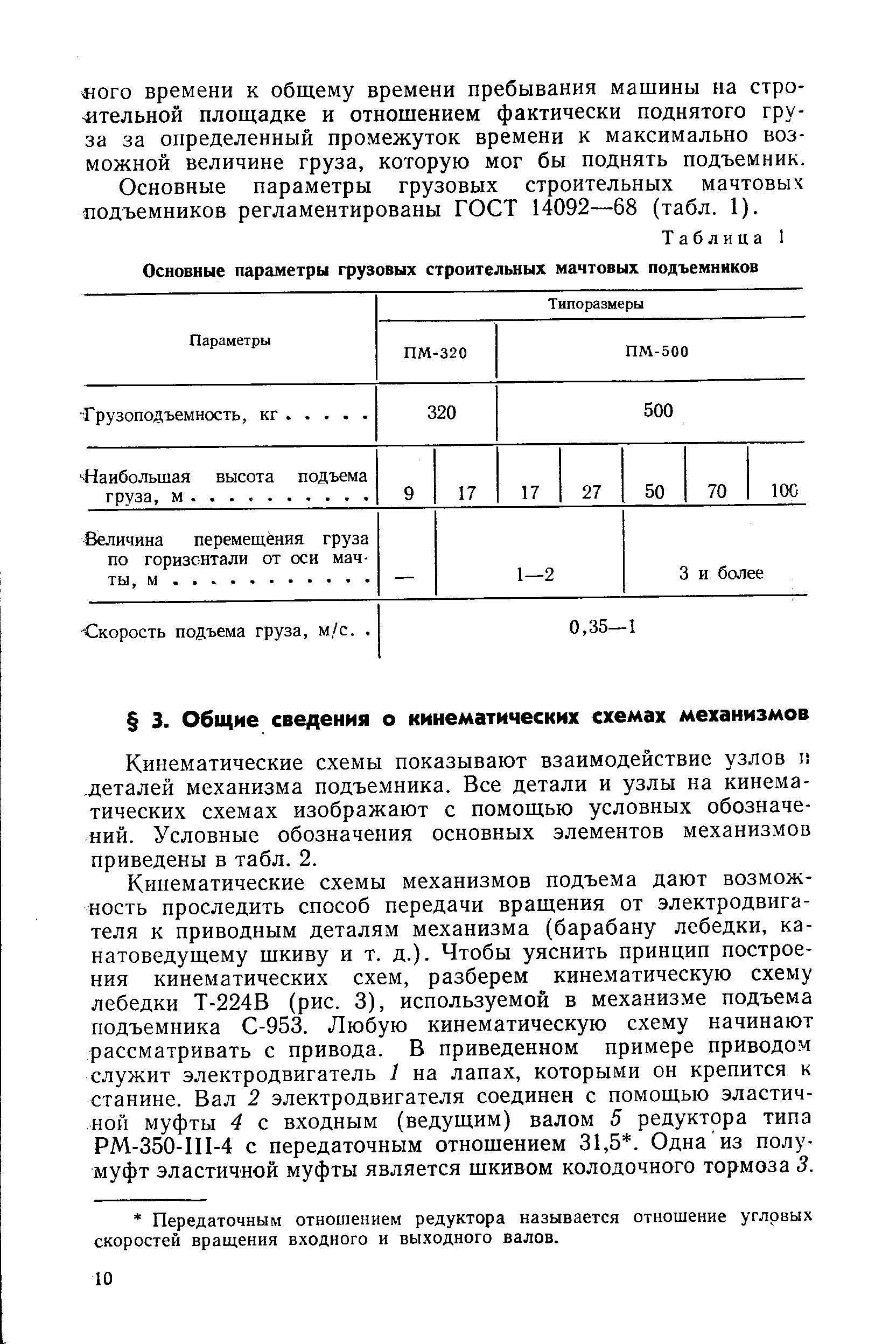 Кинематические схемы показывают взаимодействие узлов и деталей механизма подъемника. Все детали и узлы на кинематических схемах изображают с помощью условных обозначений. Условные обозначения основных элементов механизмов приведены в табл. 2.
