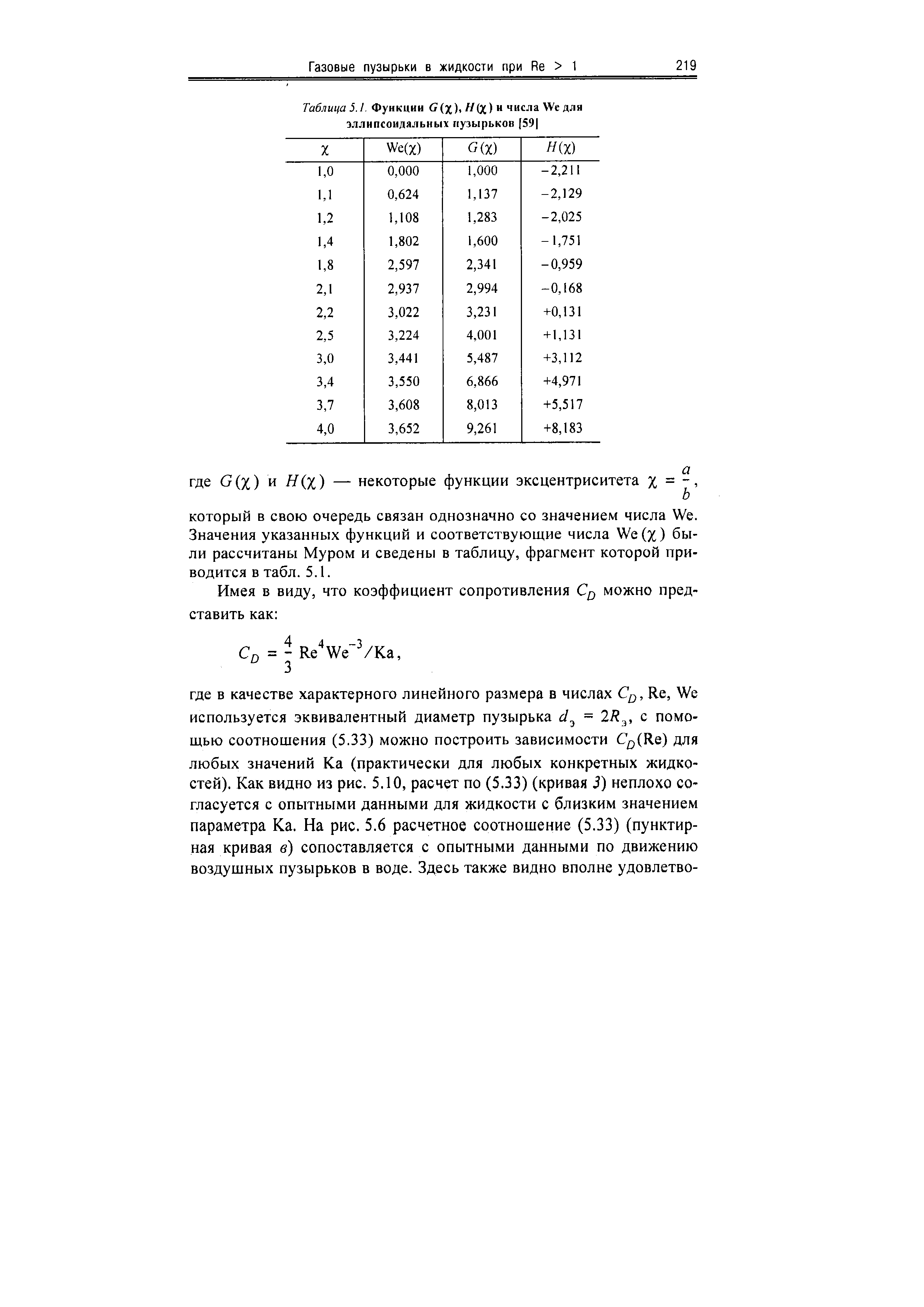 Таблица 5.1. Функции G %), Шх) и числа We для эллипсоидальных пузырьков (59 
