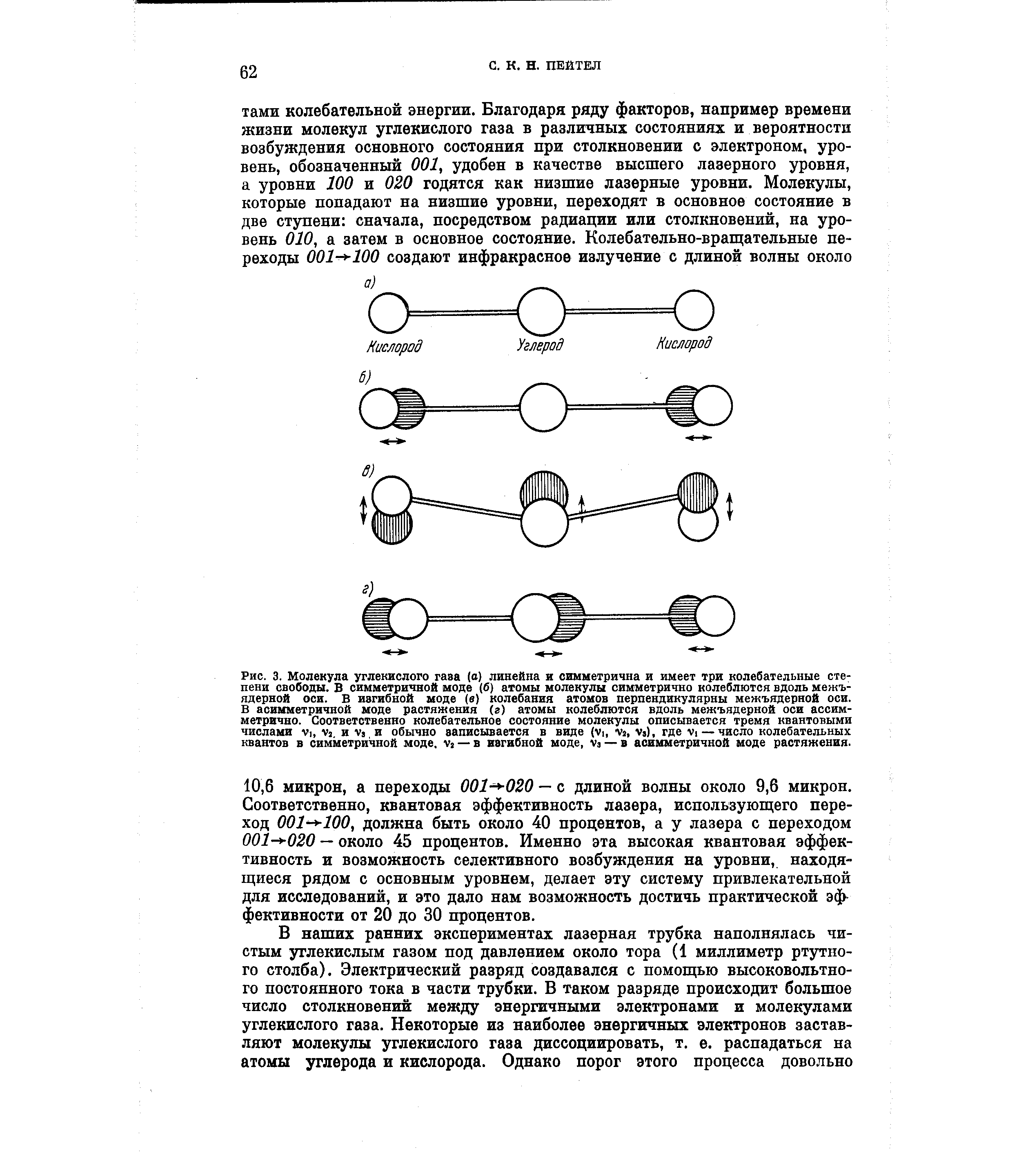Рис. 3. Молекула углекислого газа (о) линейна и симметрична и имеет три <a href="/info/18726">колебательные степени свободы</a>. В симметричной моде (б) атомы молекулы симметрично колеблются вдоль межъядерной оси. В изгибной моде (в) колебания атомов перпендикулярны межъядерной оси. В асимметричной моде растяжения (г) атомы колеблются вдоль межъядерной оси ассим-метрично. Соответственно <a href="/info/14660">колебательное состояние</a> молекулы описывается тремя <a href="/info/18866">квантовыми числами</a> Vi, V] и Vs и обычно записывается в виде (Vi, vi, Vj), где Vi — число <a href="/info/251525">колебательных квантов</a> в симметричной моде. Vs — в изгибной моде, Vj — в асимметричной моде растяжения.
